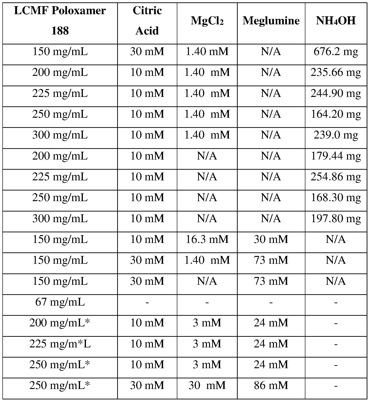 Figure imgf000058_0001