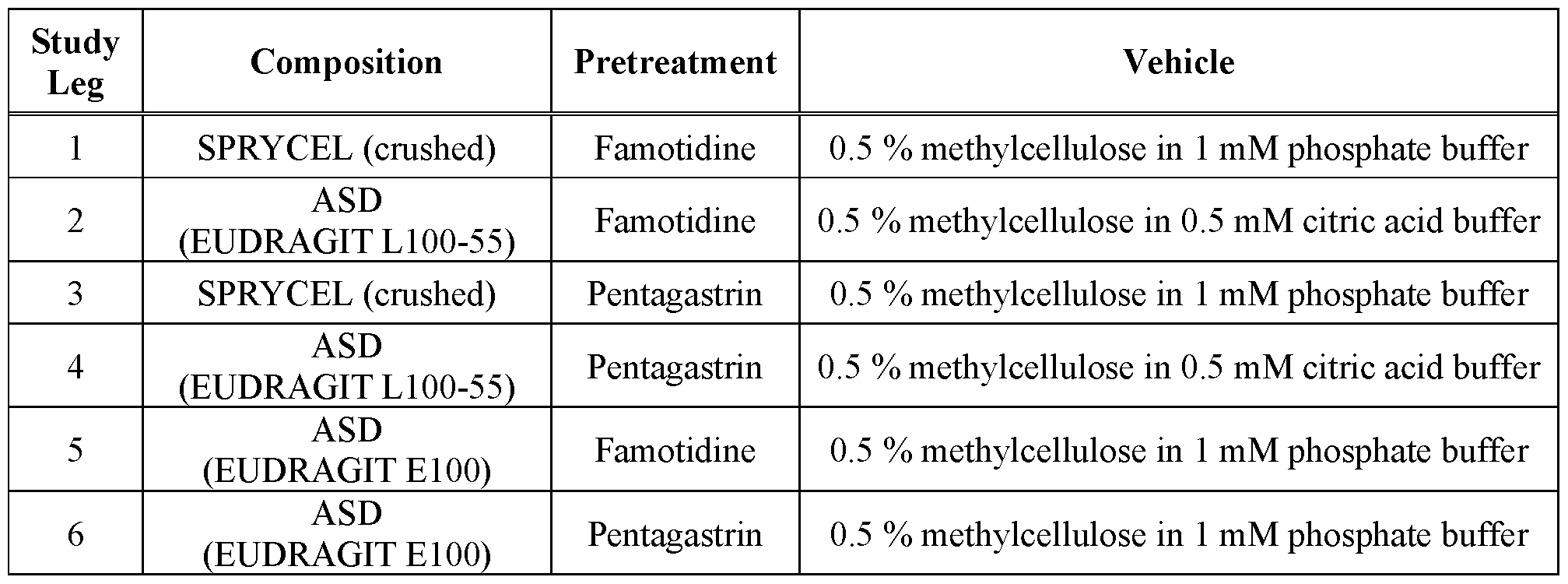 Figure imgf000077_0001