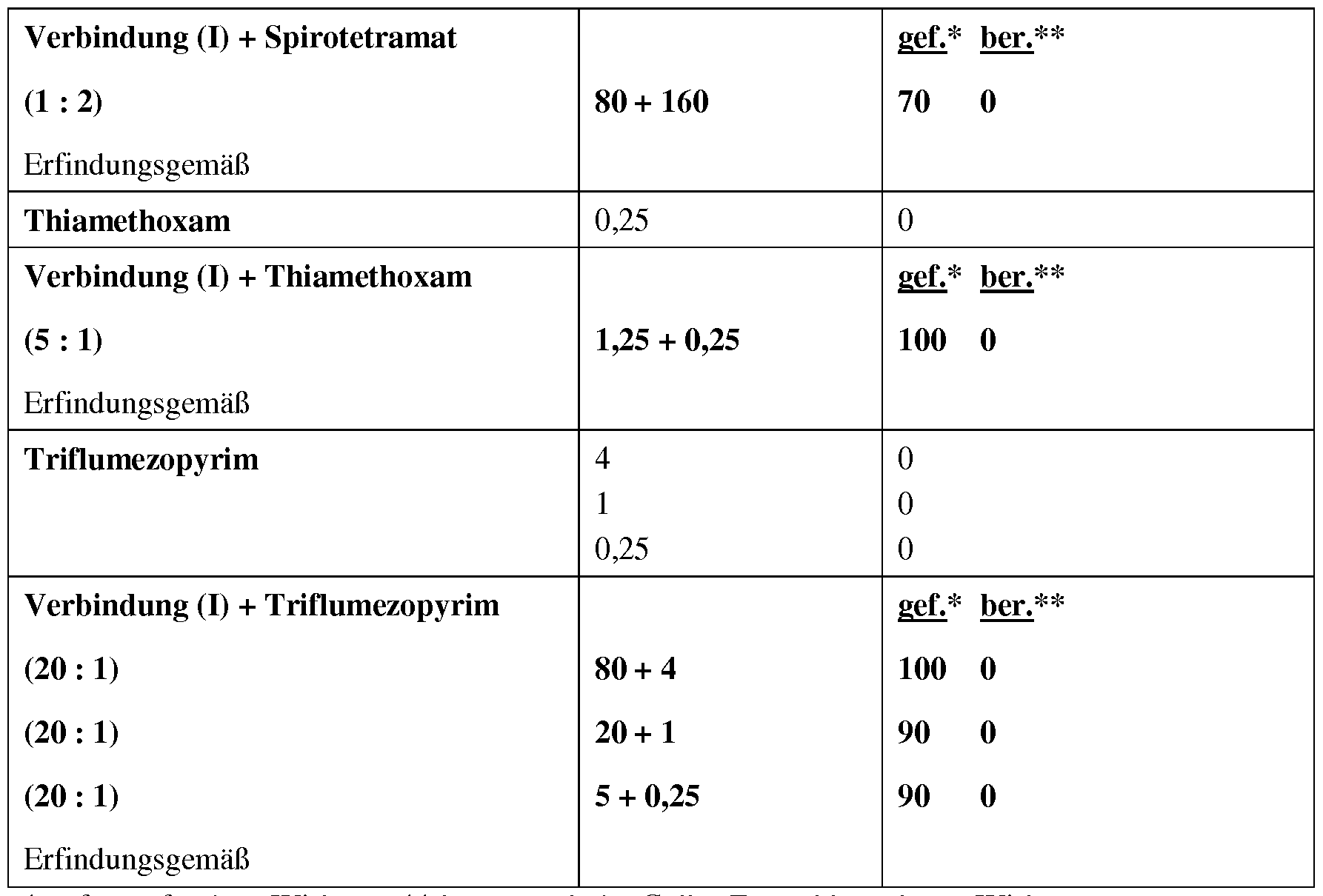 Figure imgf000036_0001