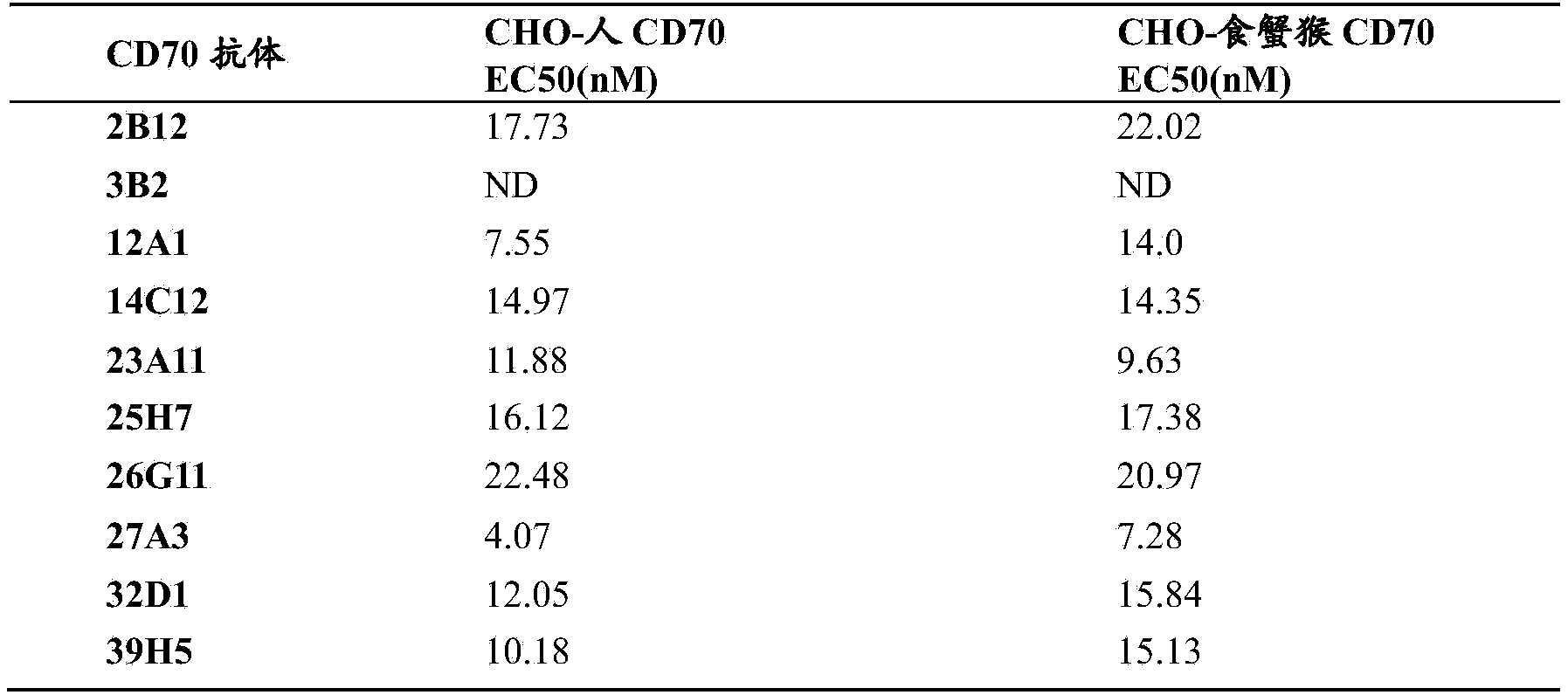 Figure PCTCN2021143371-appb-000077