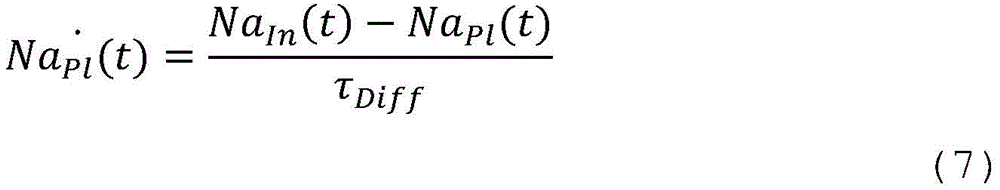 Figure FDA0002789850930000022