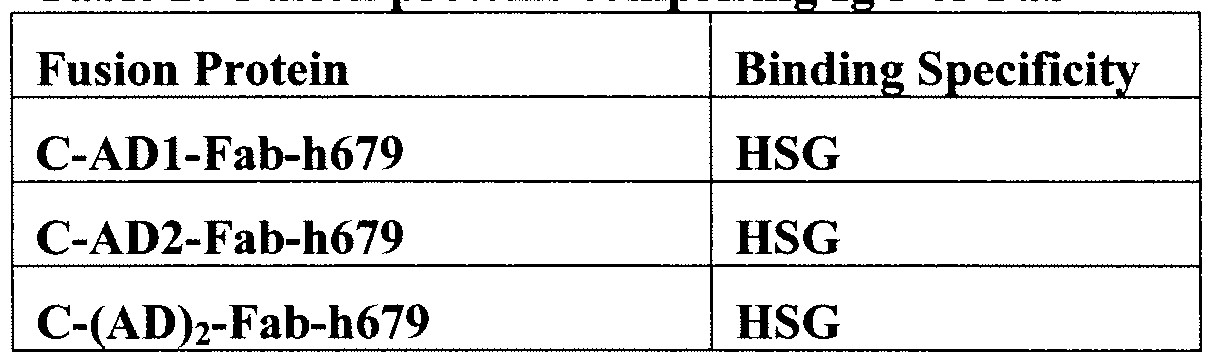 Figure imgf000065_0001
