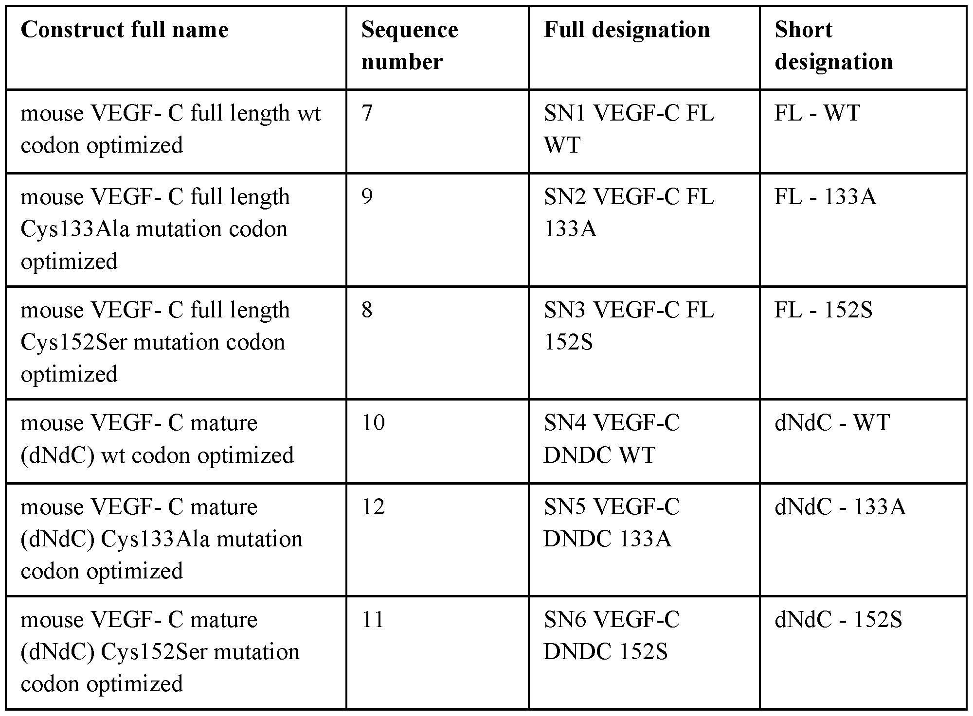 Figure imgf000252_0001