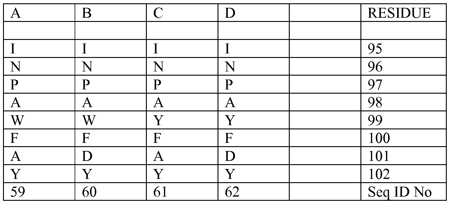 Figure imgf000084_0002