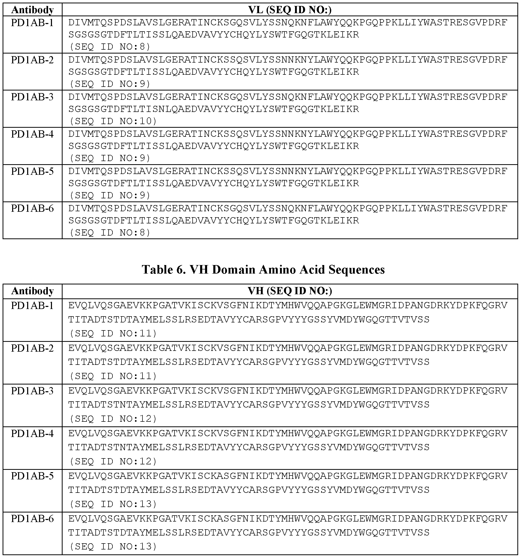 Figure imgf000087_0001