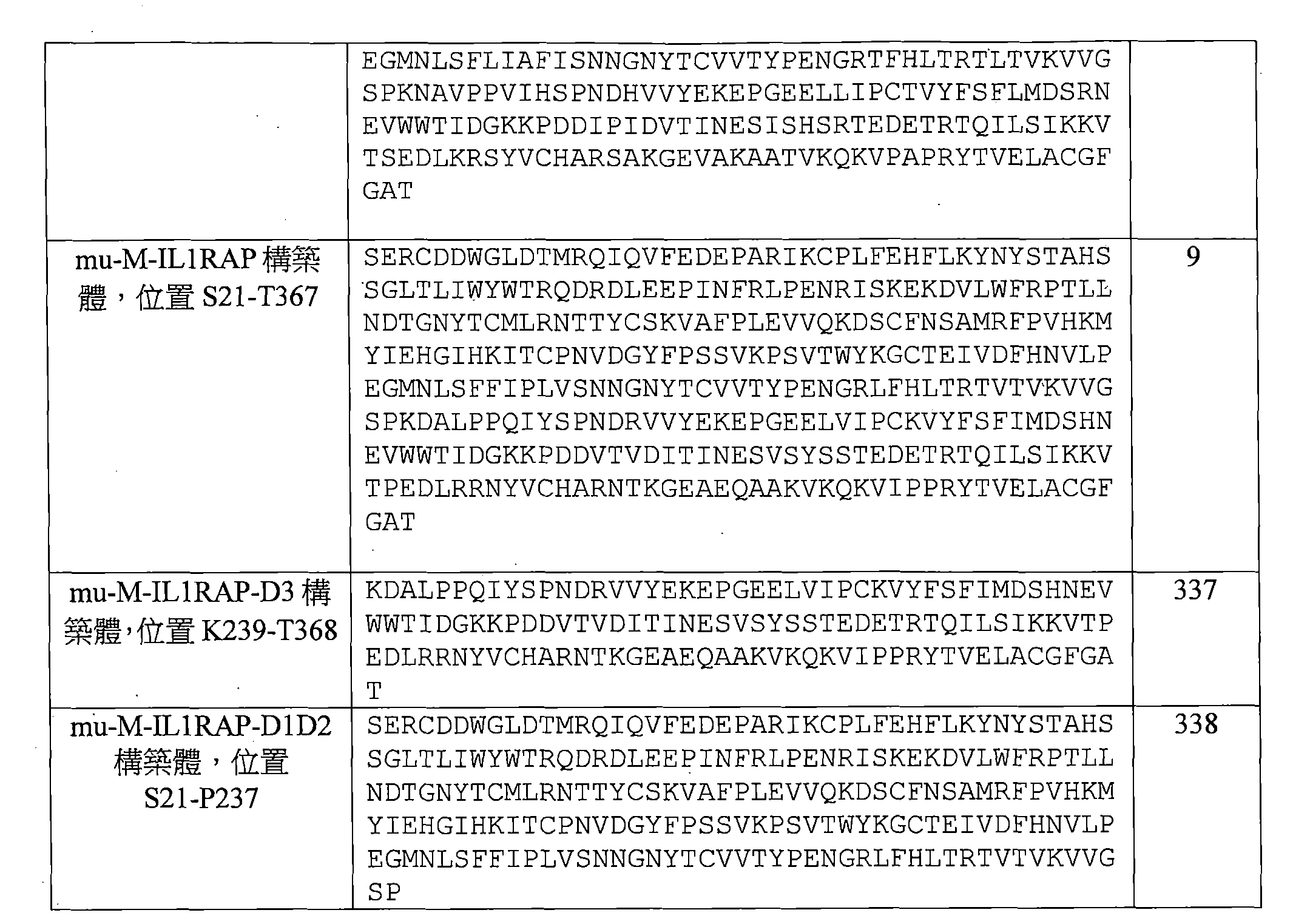 Figure 108129005-A0202-12-0040-520