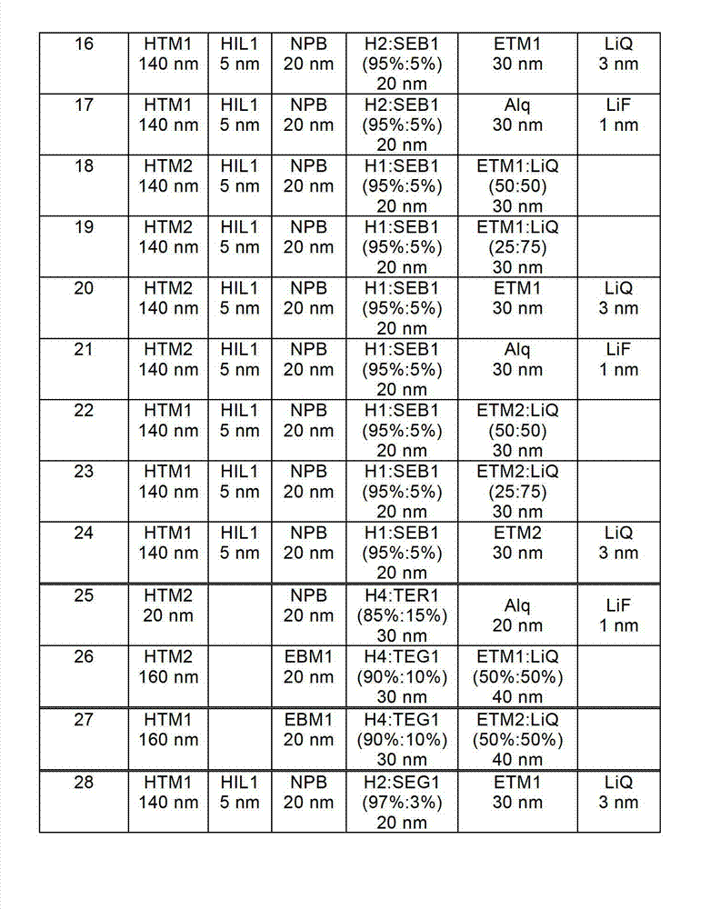 Figure BDA00001603168501091