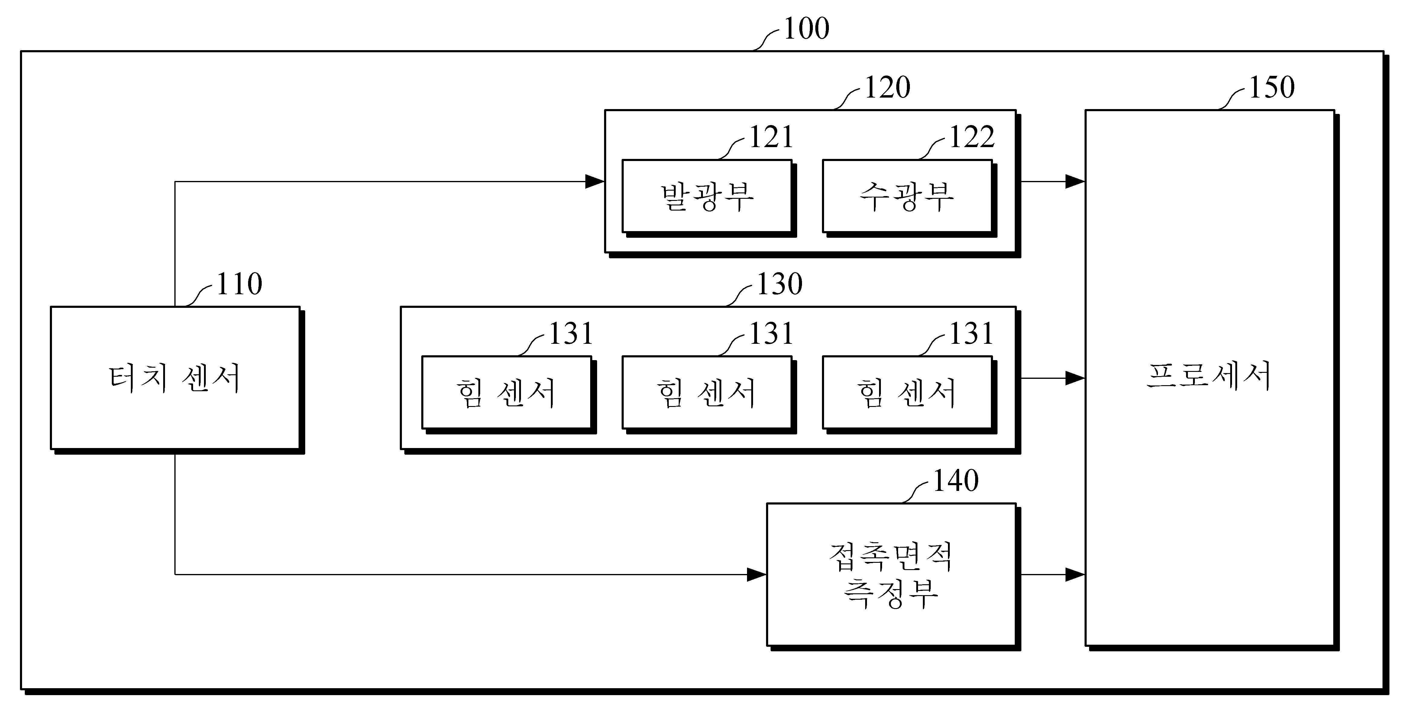 Figure R1020180028759