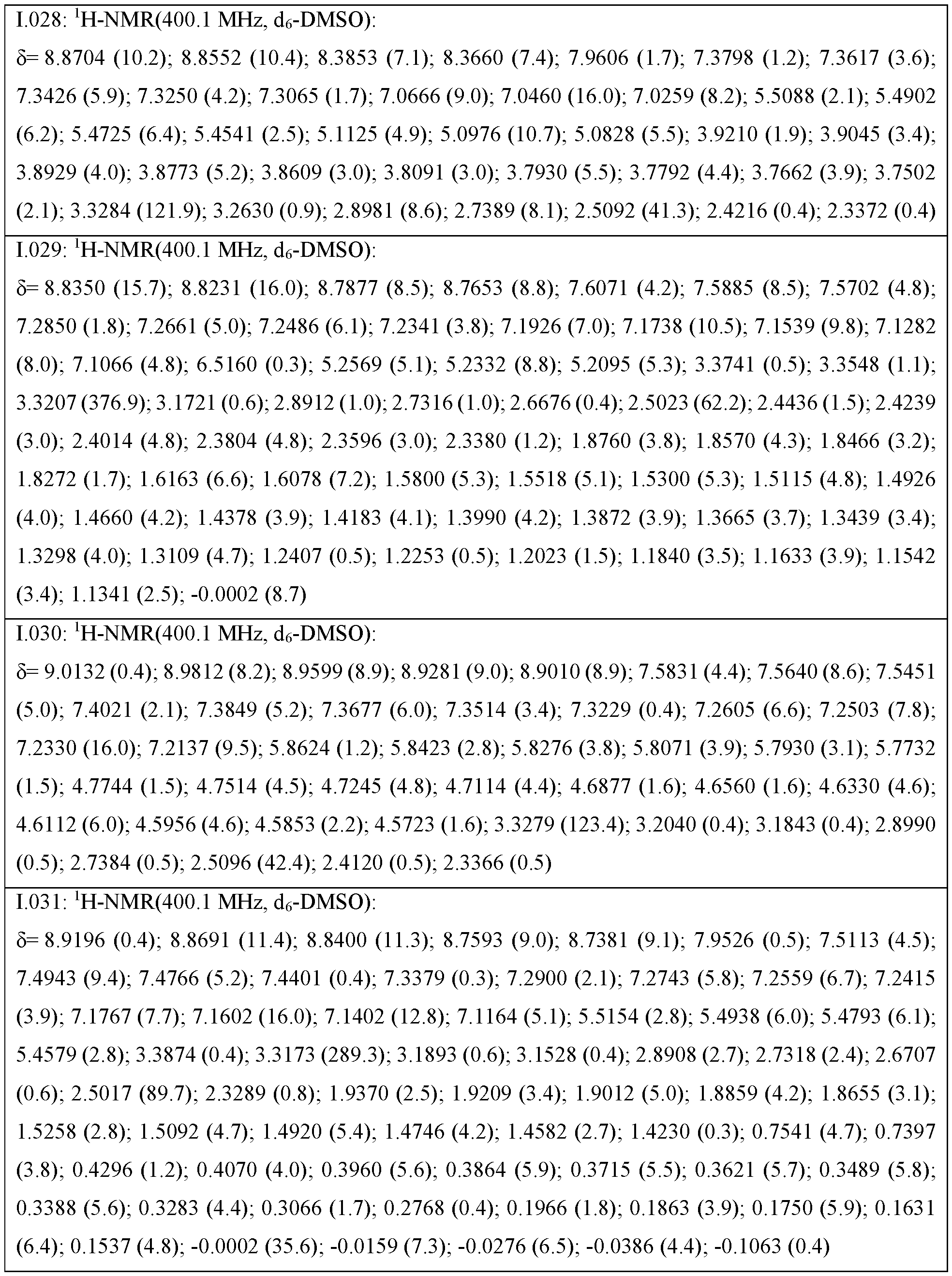 Figure imgf000088_0001