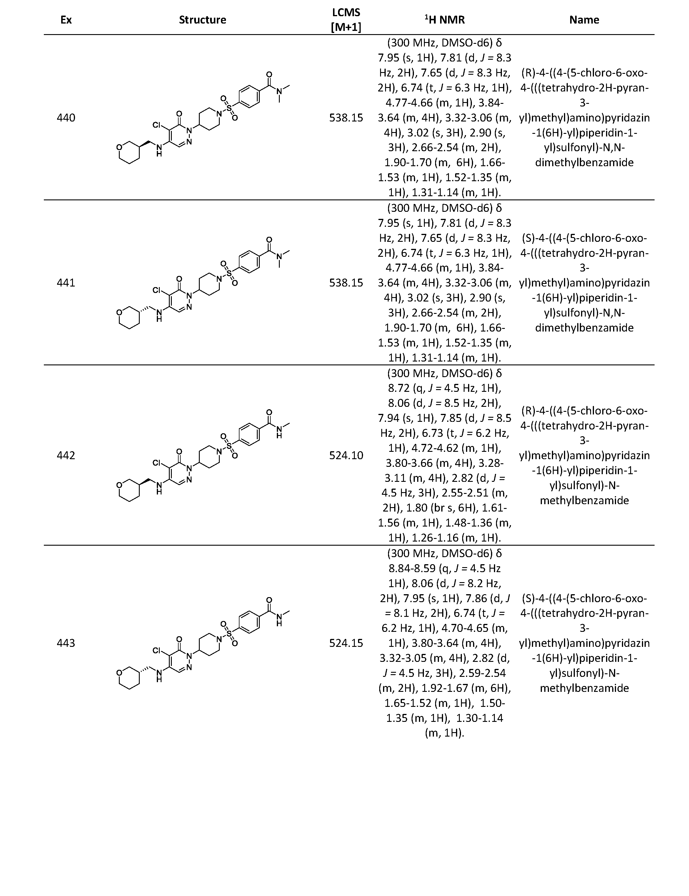 Figure imgf000459_0001