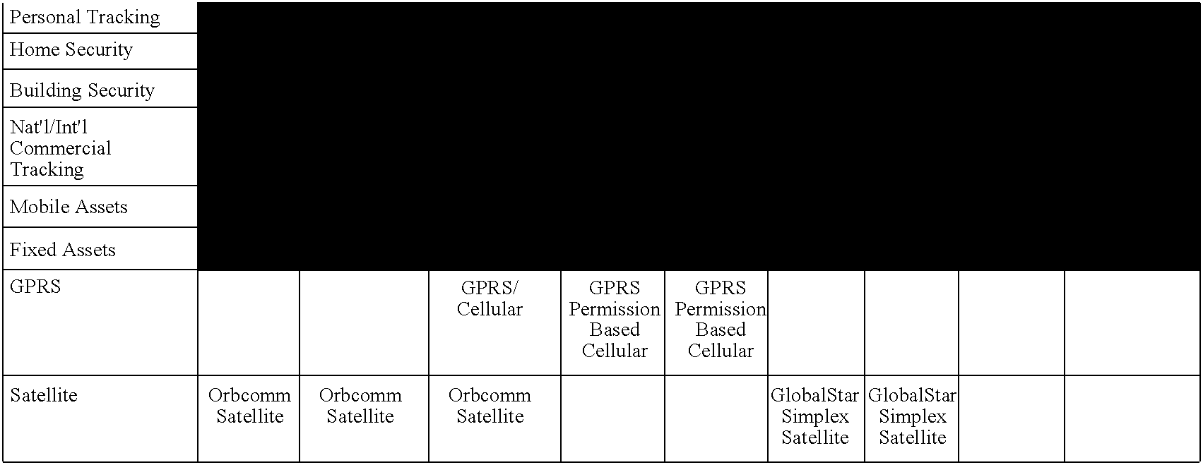 Figure US20080174485A1-20080724-C00004