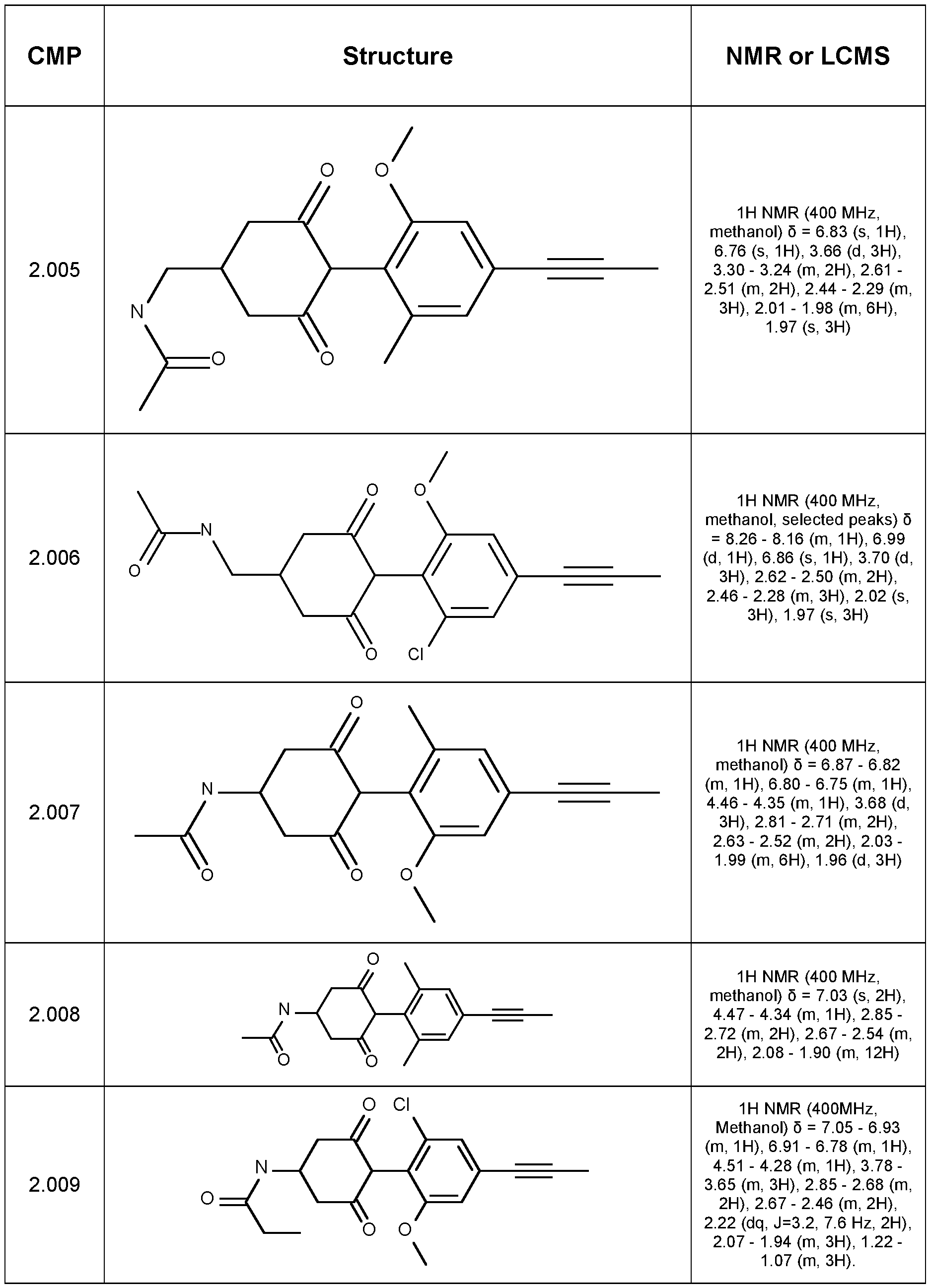 Figure imgf000050_0001