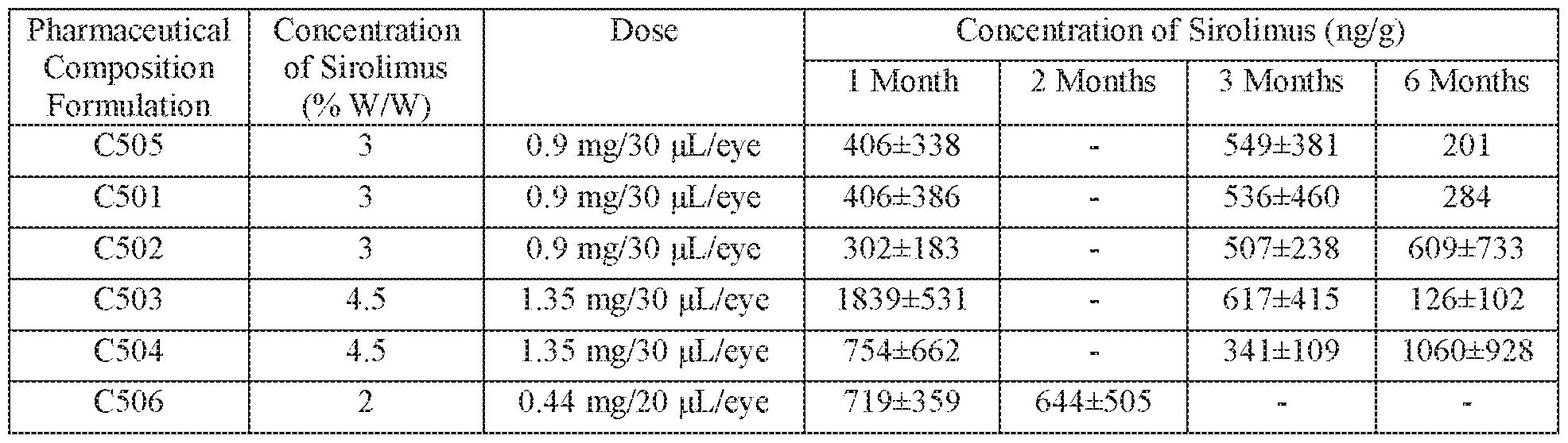 Figure imgf000088_0003