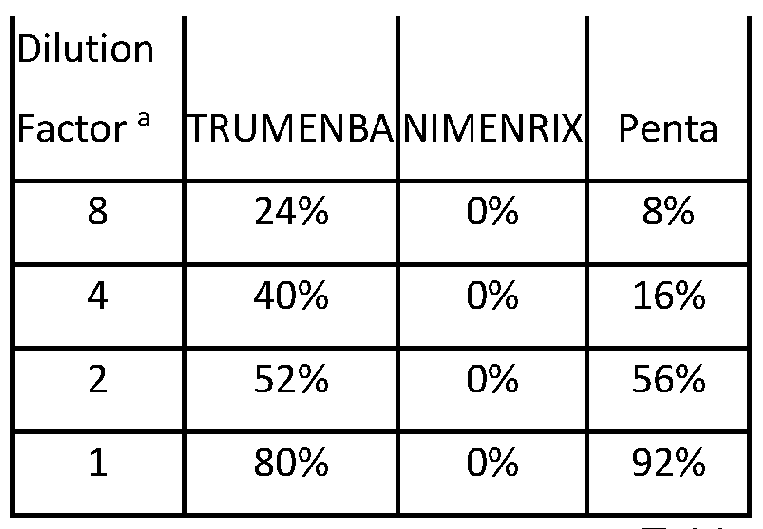 Figure imgf000079_0001
