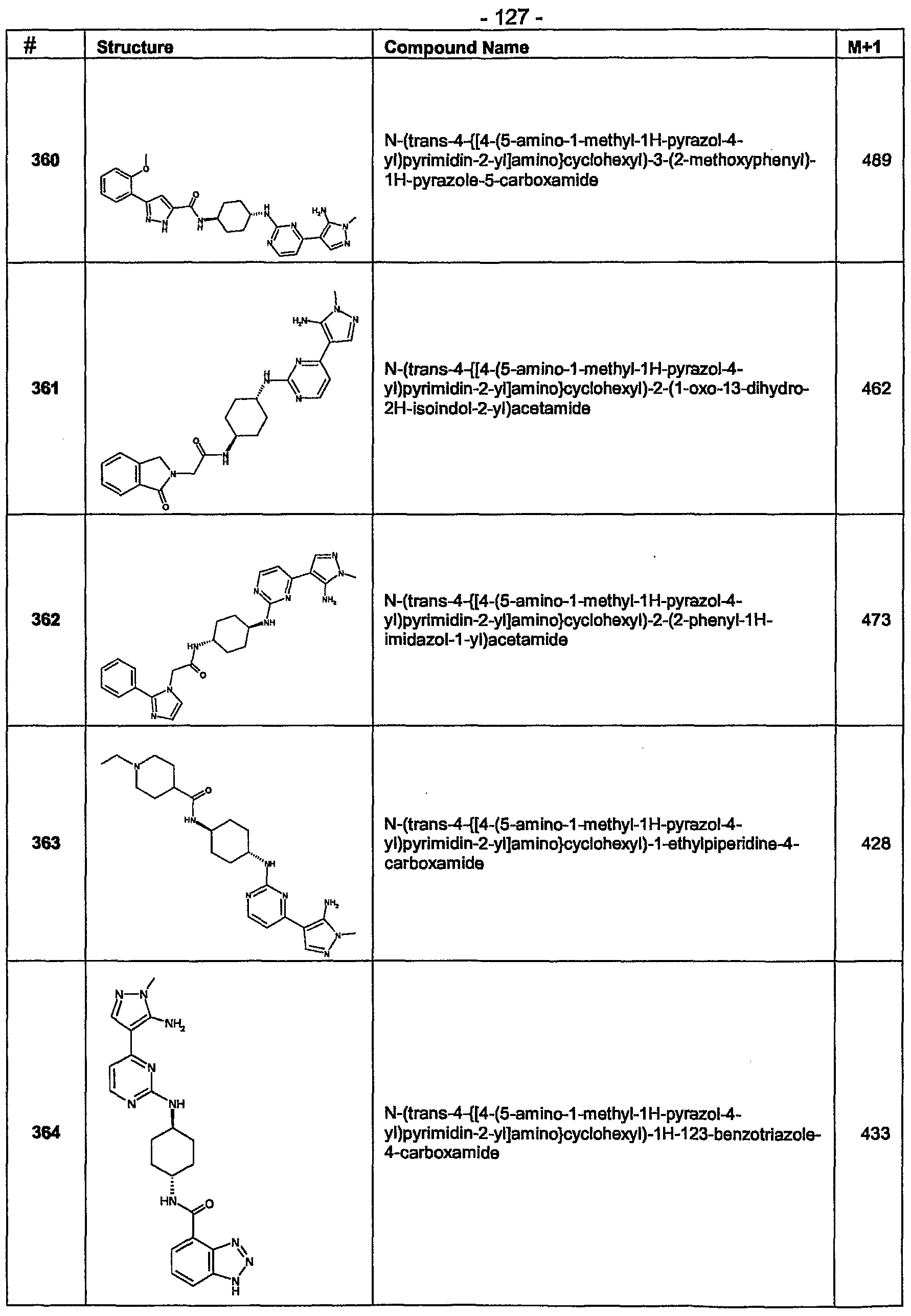 Figure imgf000128_0001