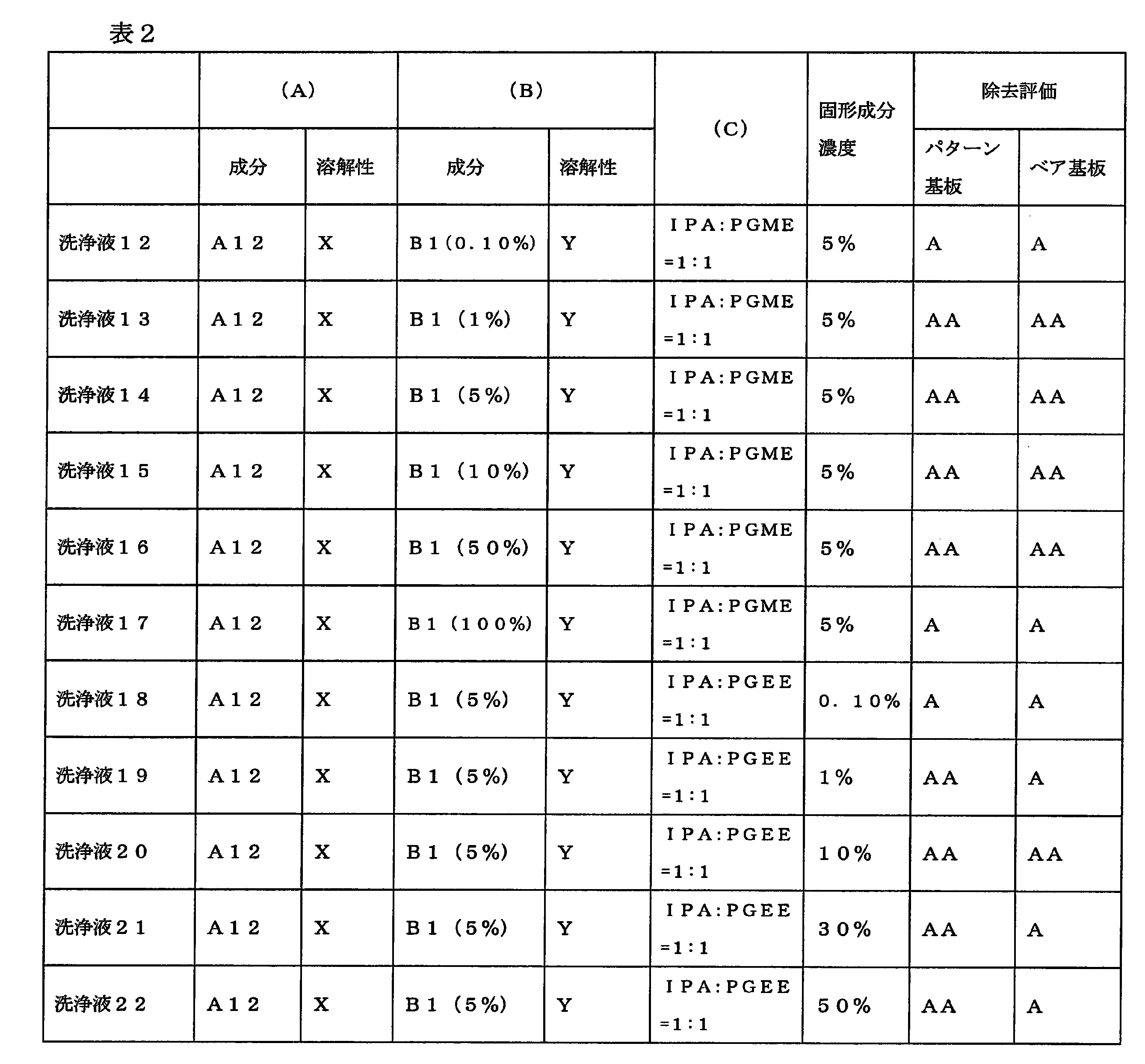 Figure 0007227757000020