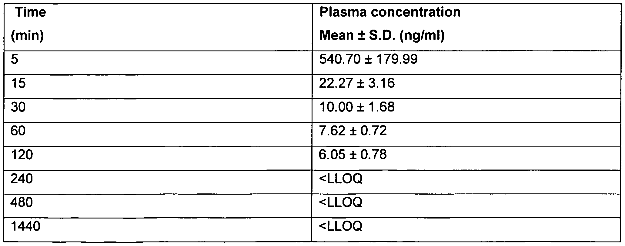 Figure imgf000109_0002
