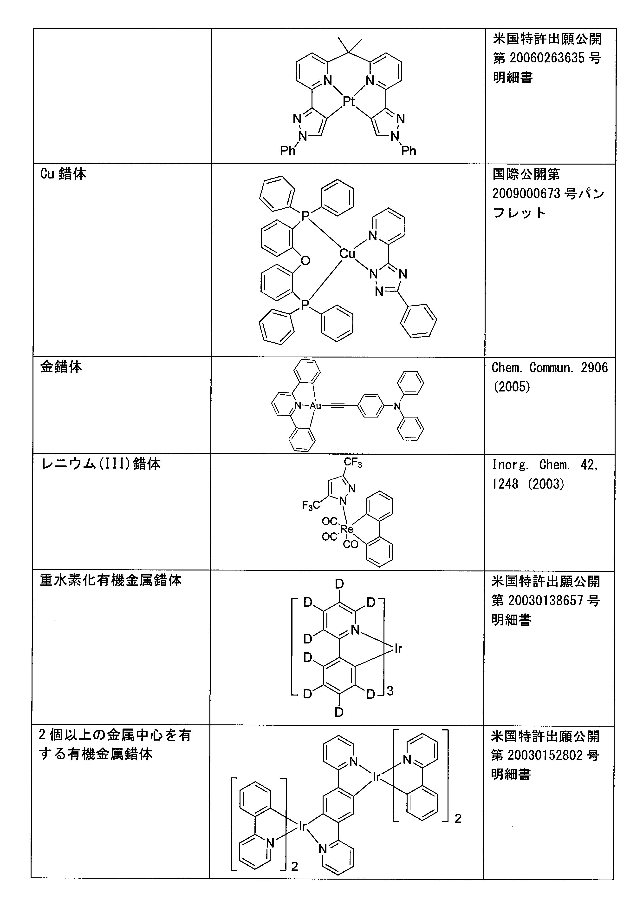 Figure 2023153210000068