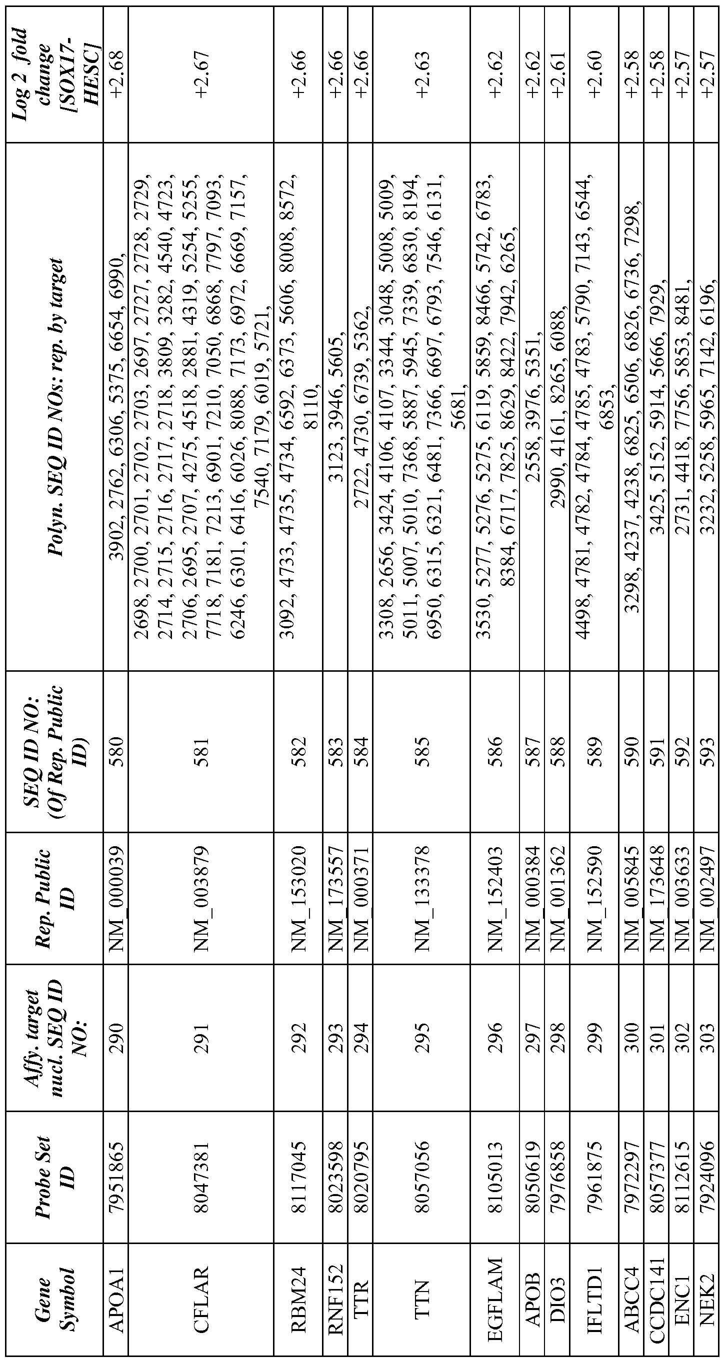 Figure imgf000099_0001