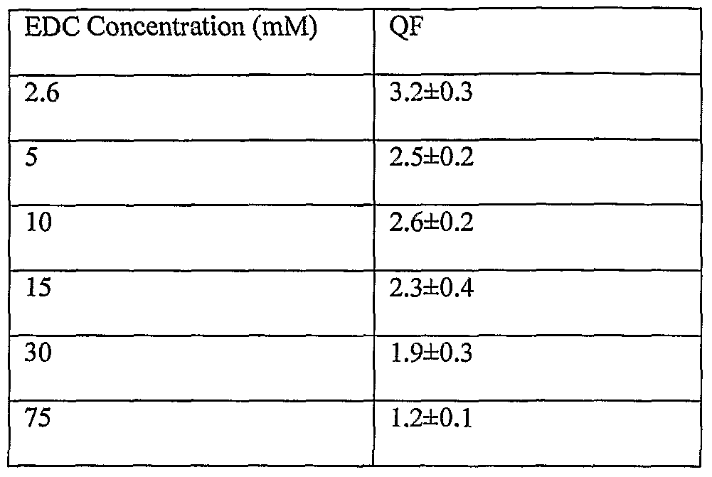 Figure imgf000066_0001