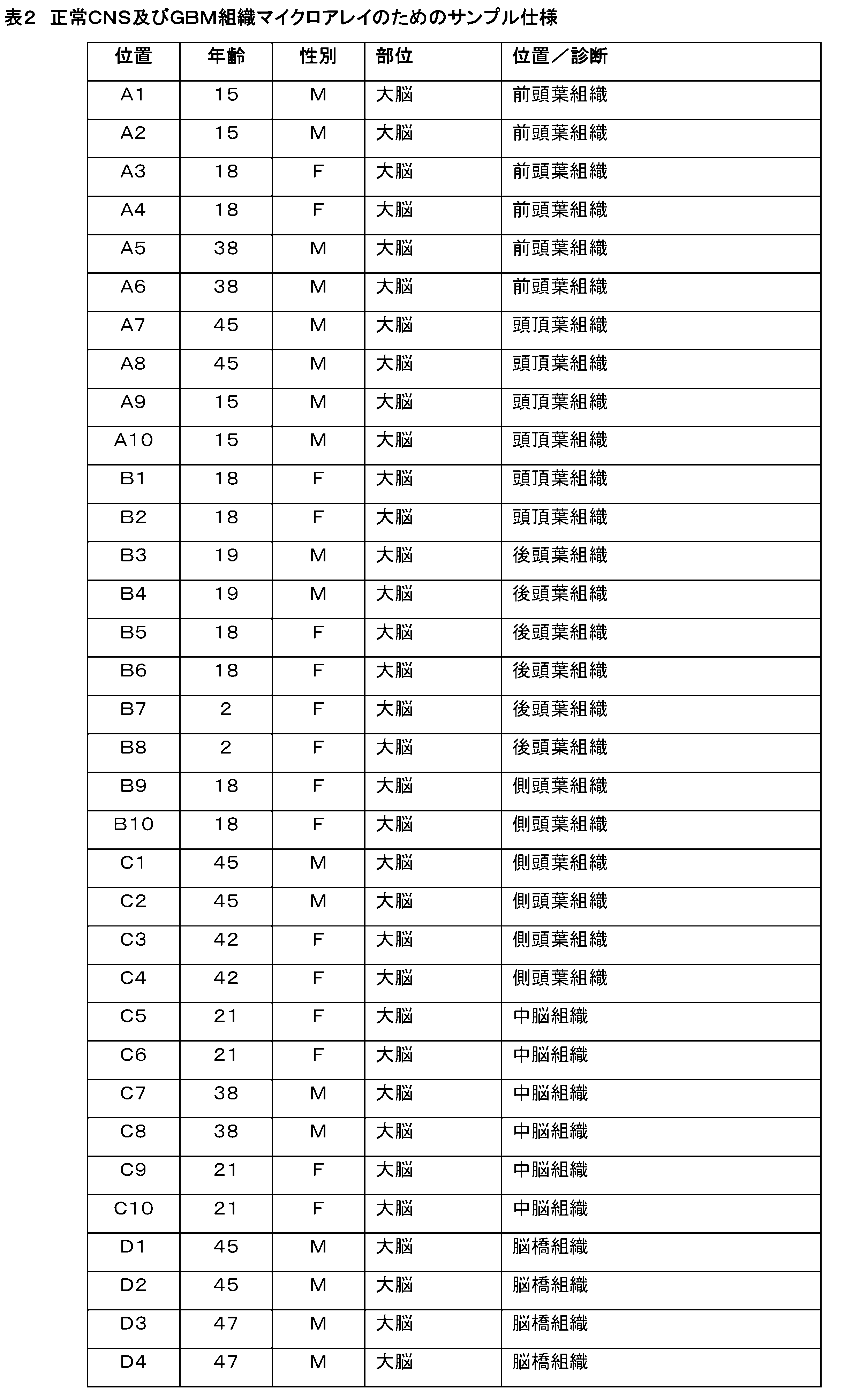 Figure 2025032089000003