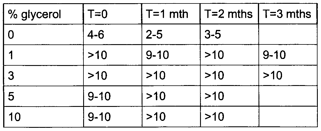 Figure imgf000011_0001
