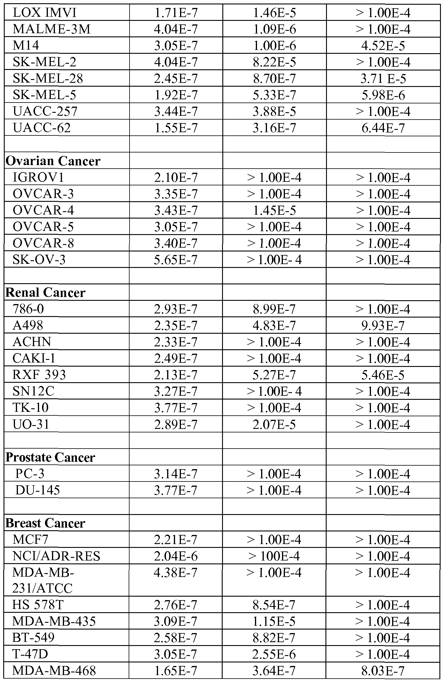 Figure imgf000163_0001