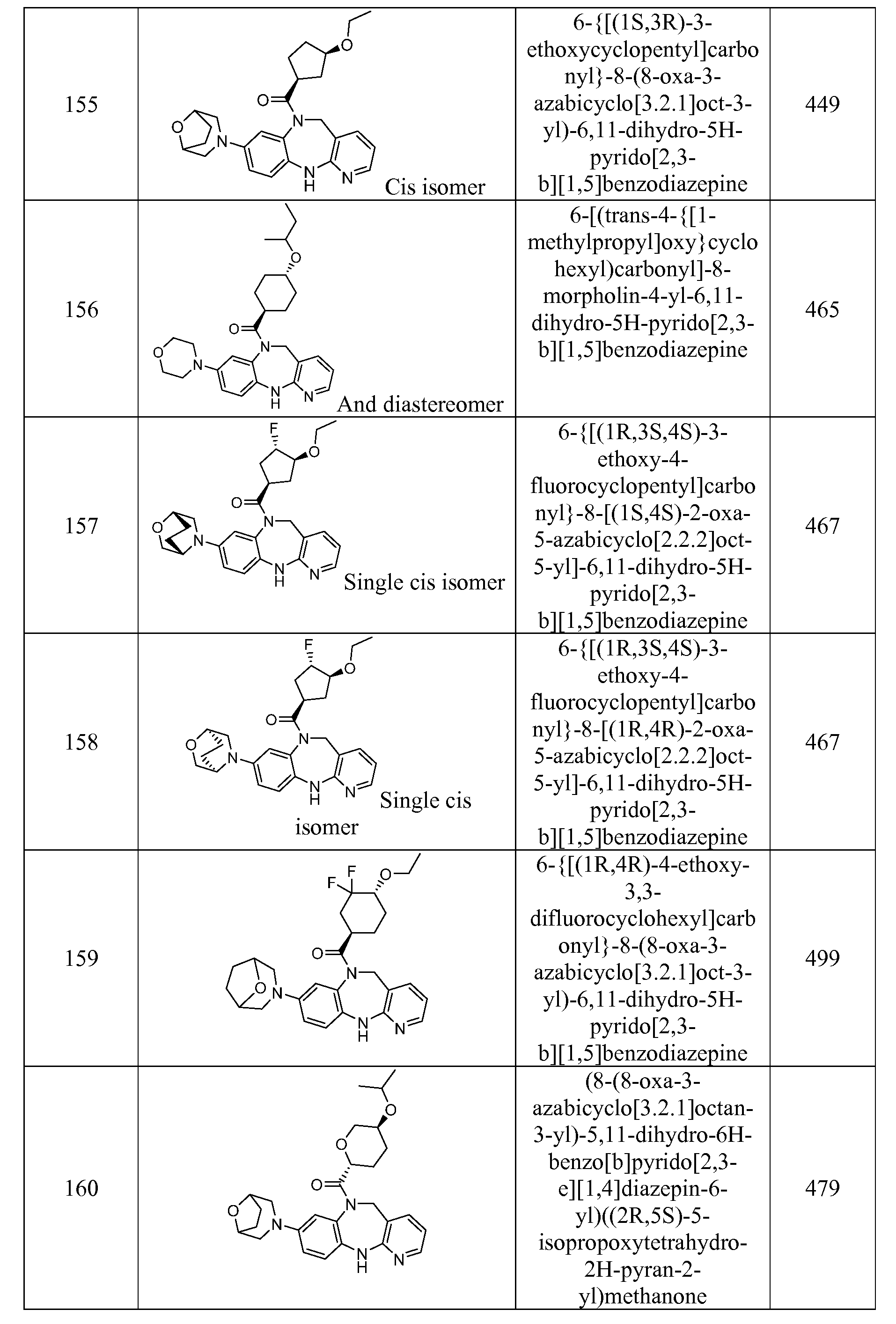 Figure imgf000171_0001