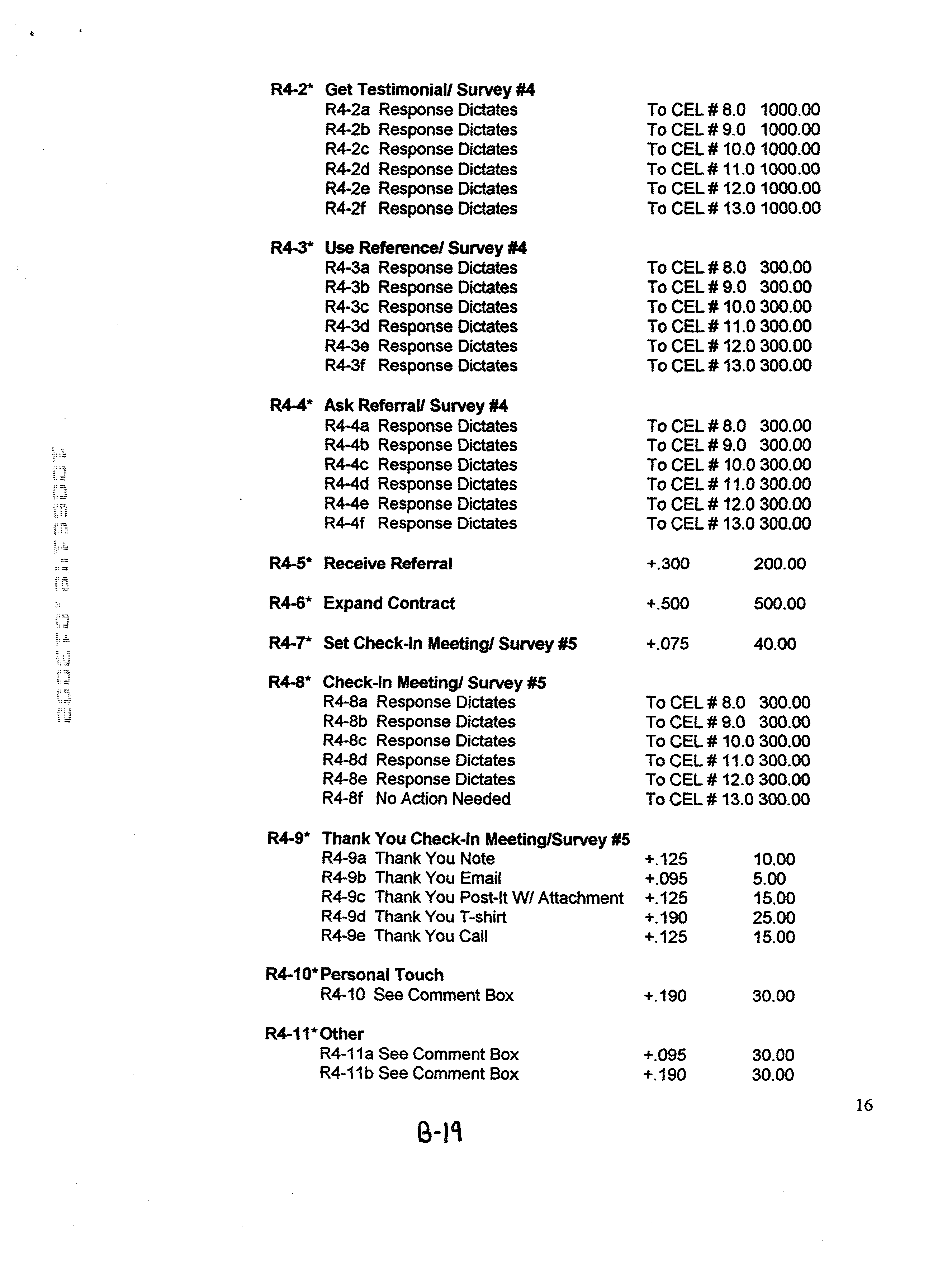 Figure US20020161764A1-20021031-P00022