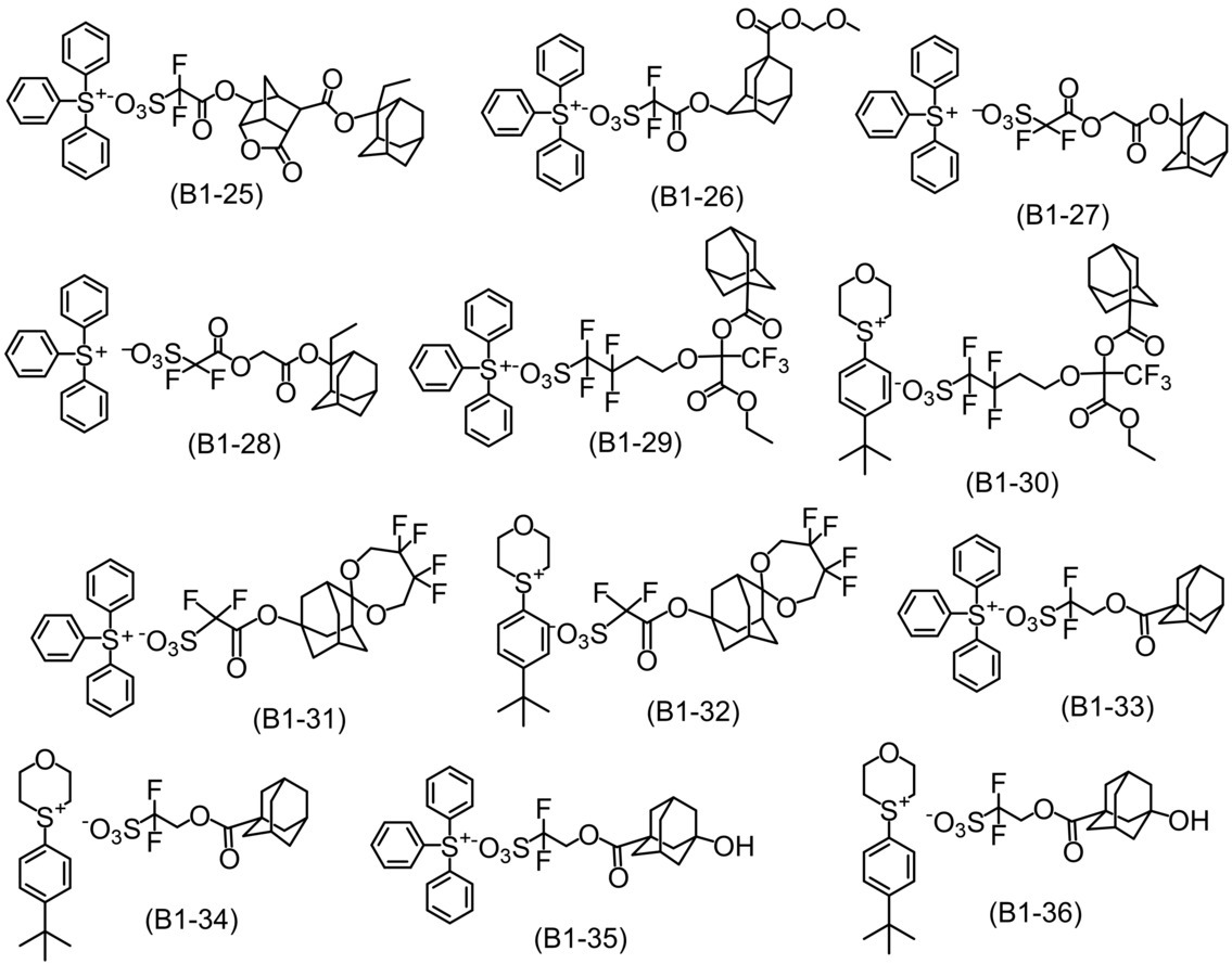 Figure 0007217154000101