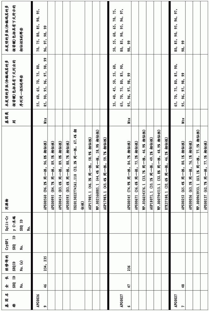 Figure BDA0003583901050000211