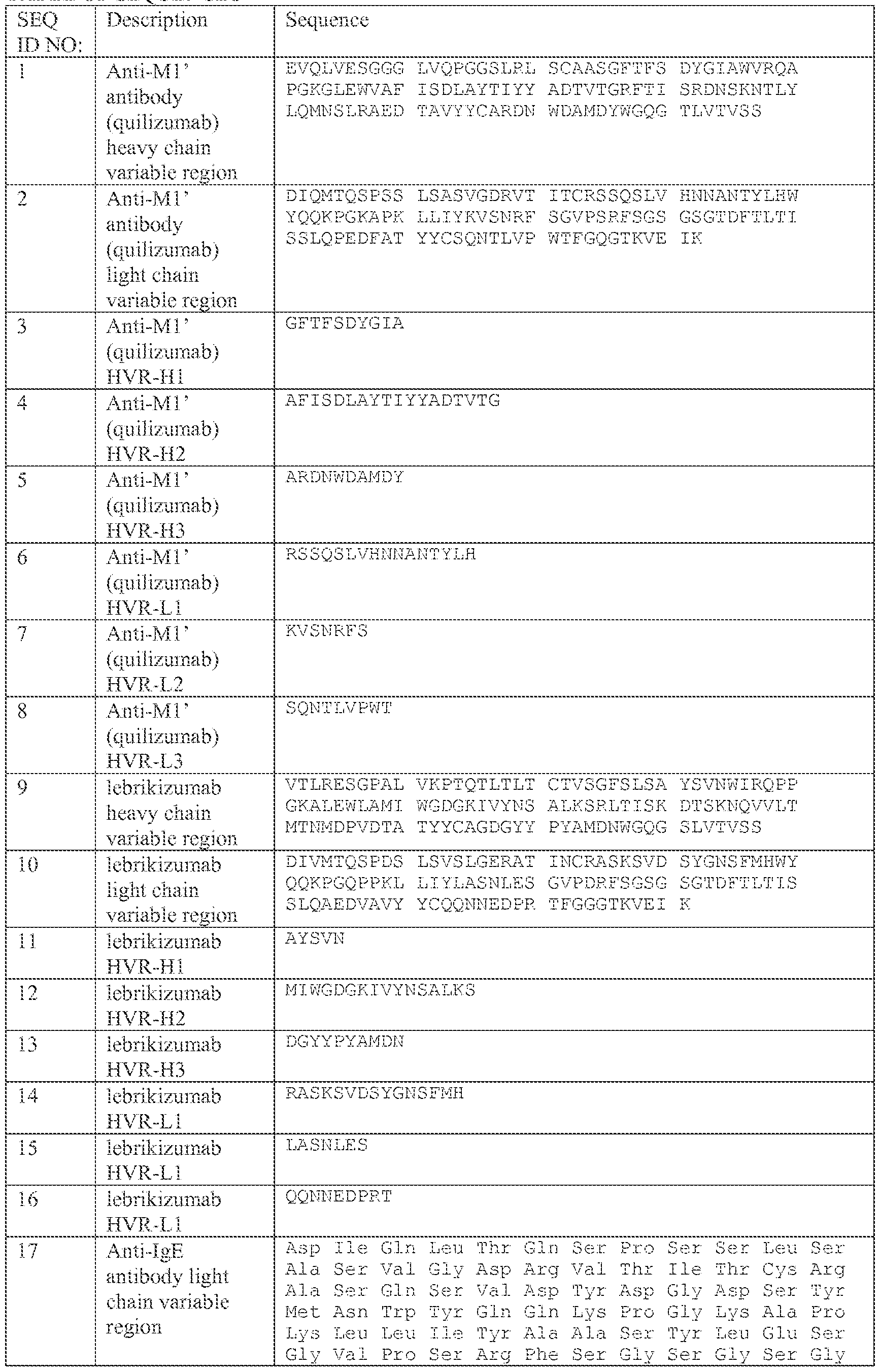 Figure imgf000125_0001