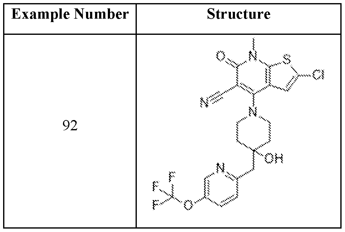 Figure imgf000150_0001