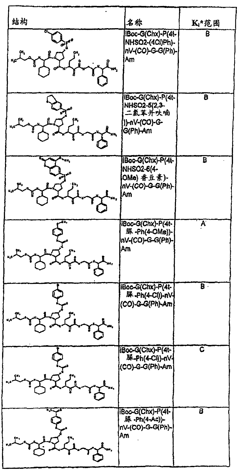Figure BSA00000554725403421