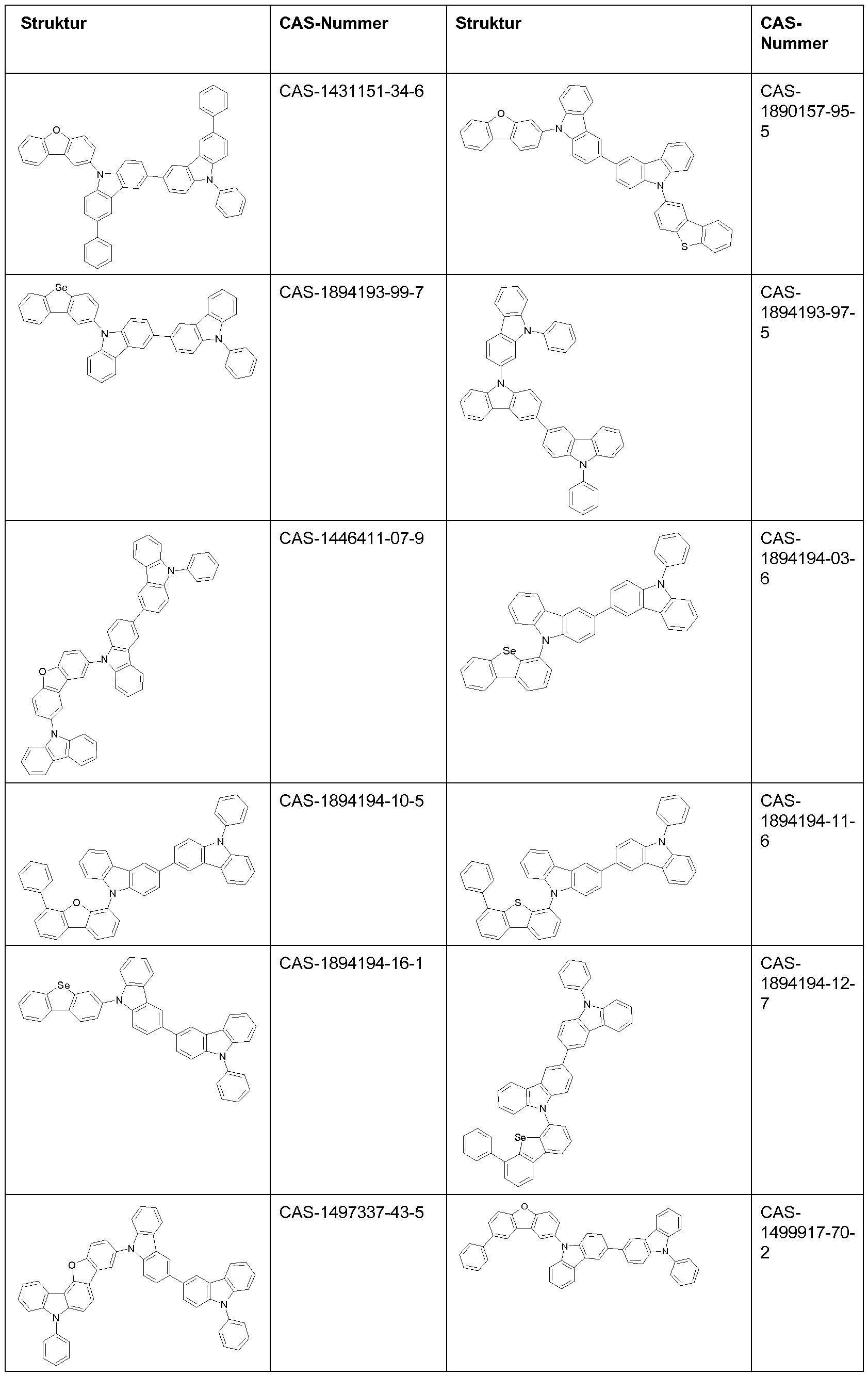 Figure imgf000067_0001