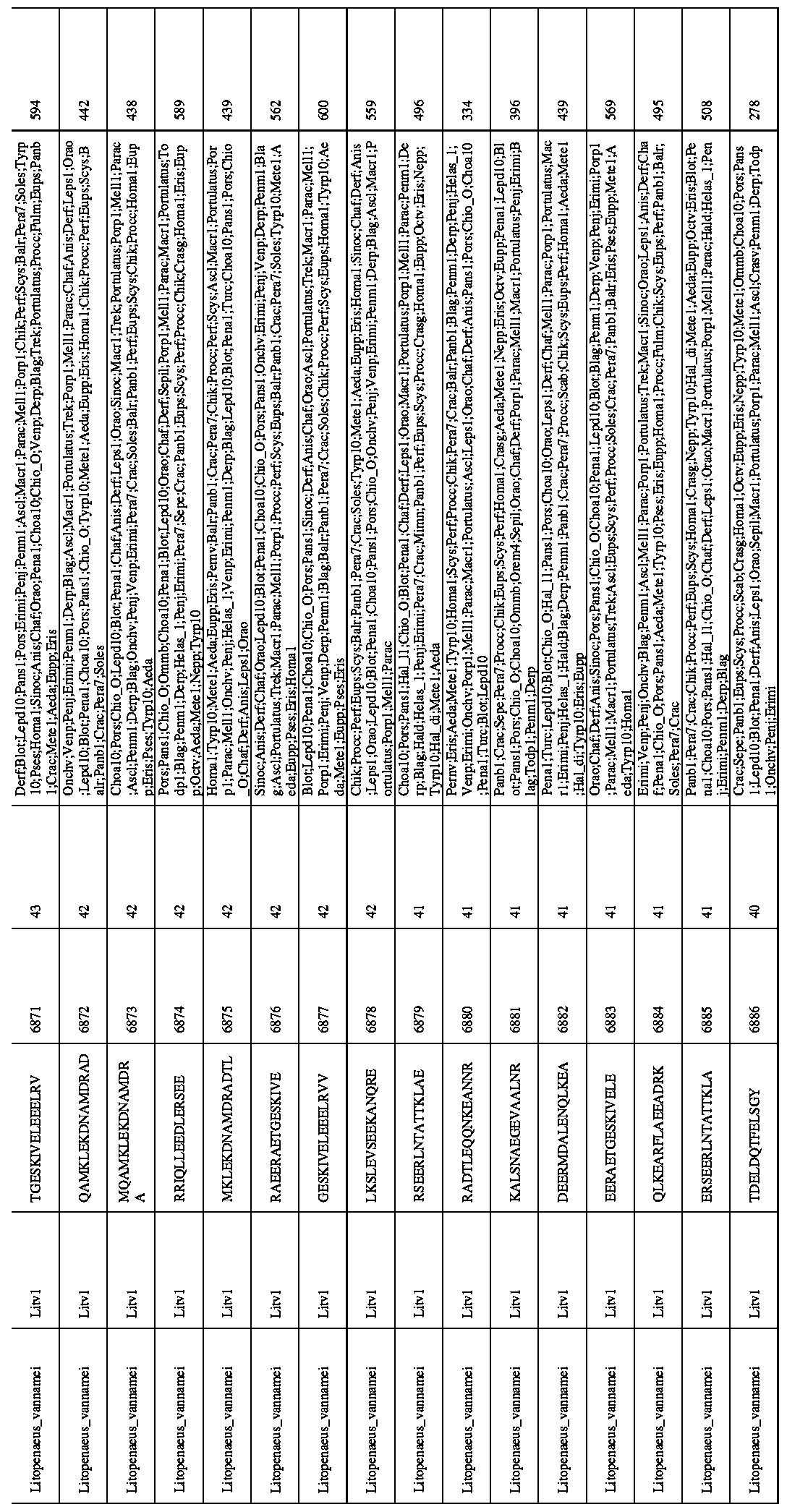 Figure imgf001121_0001