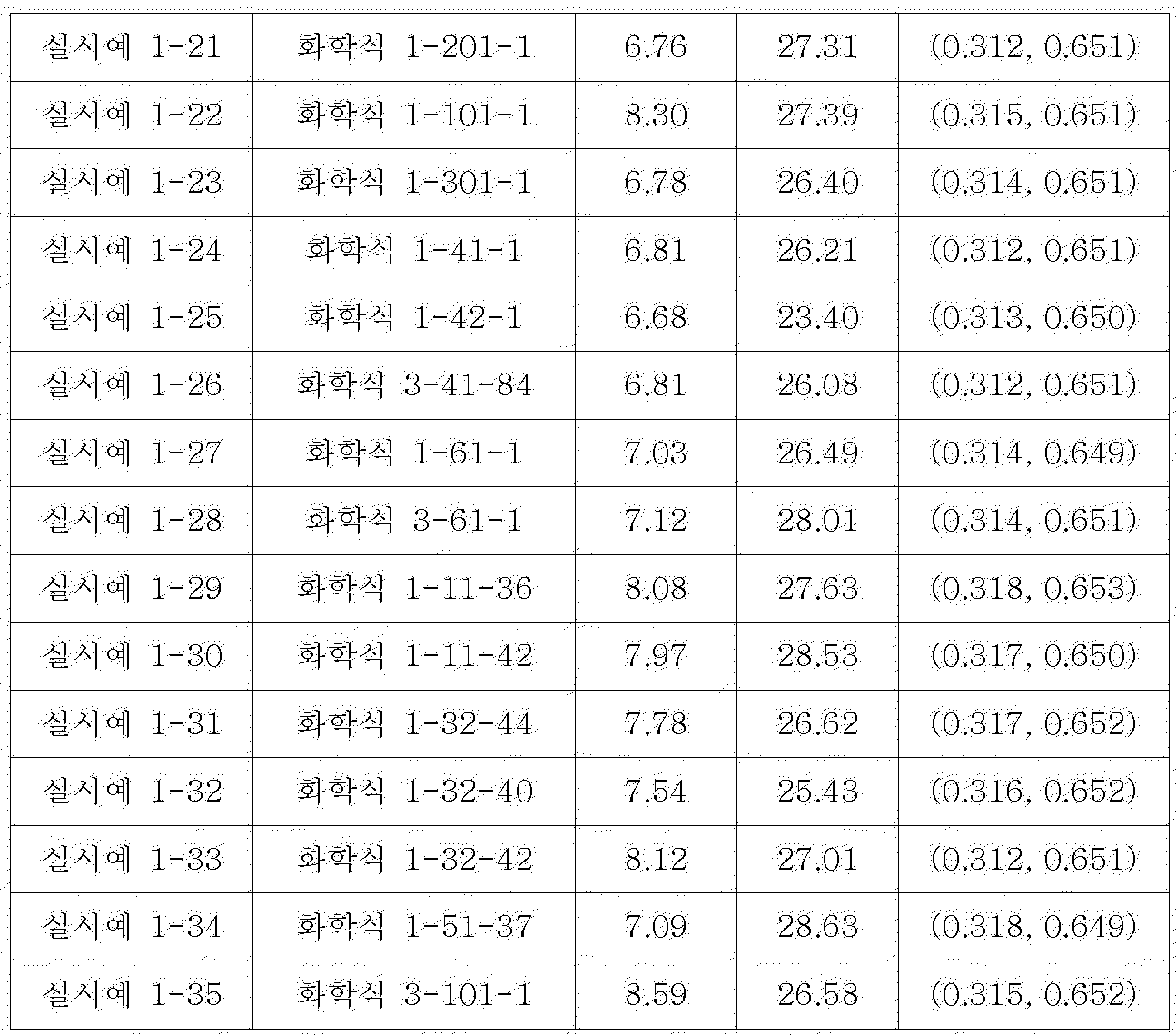 Figure PCTKR2009004689-appb-I000105