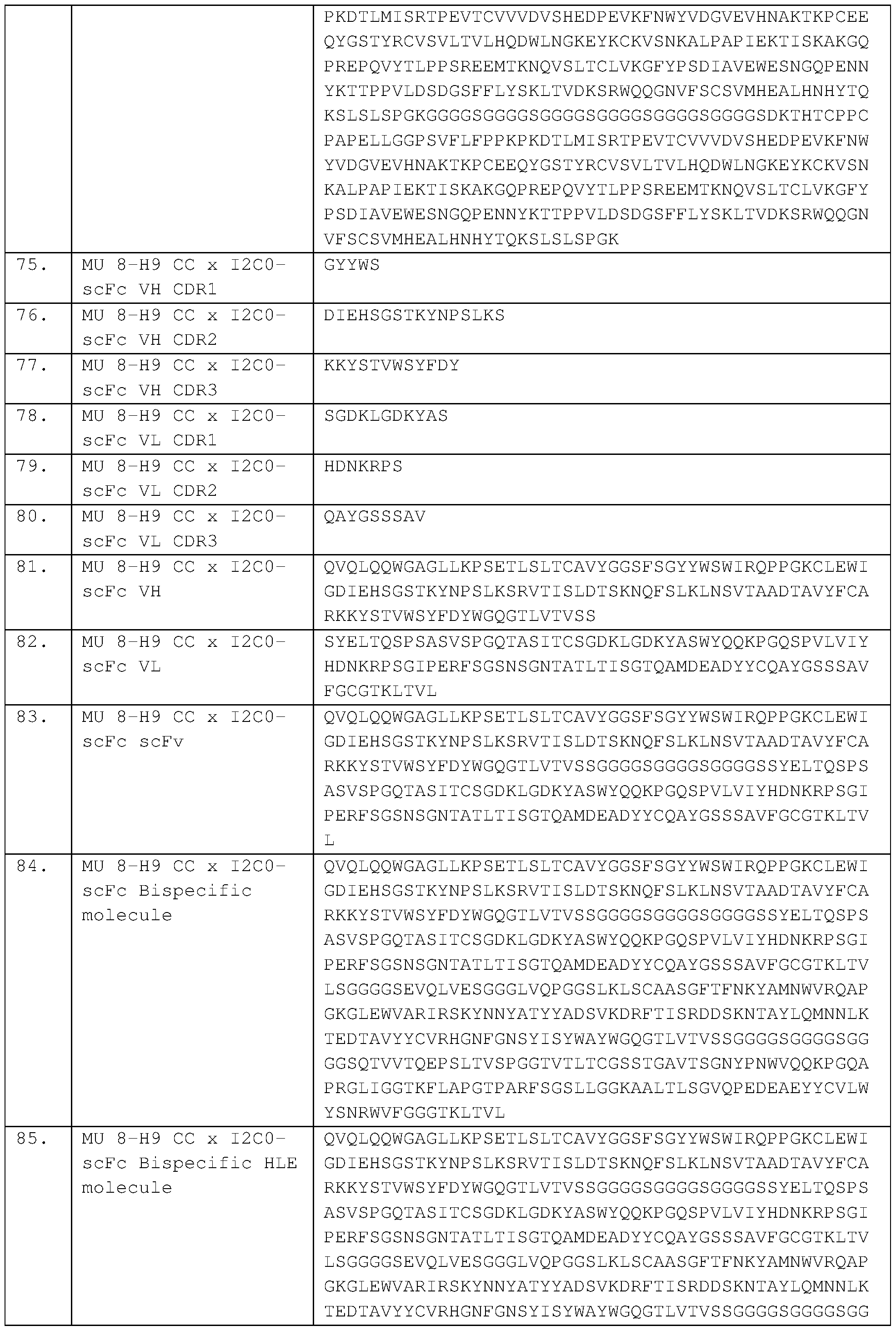 Figure imgf000107_0001