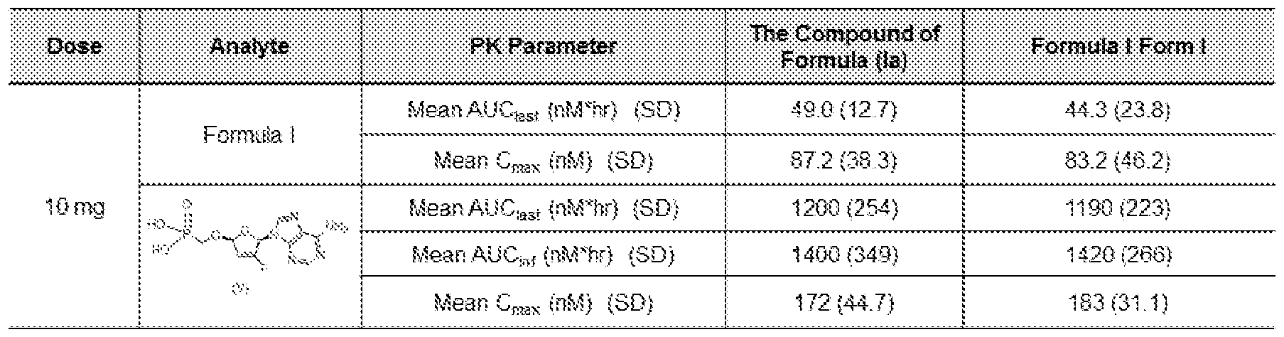 Figure imgf000086_0001