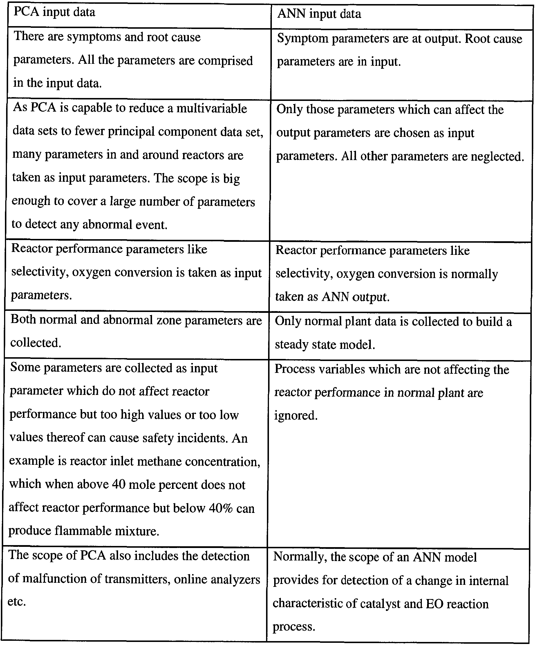 Figure imgf000027_0001