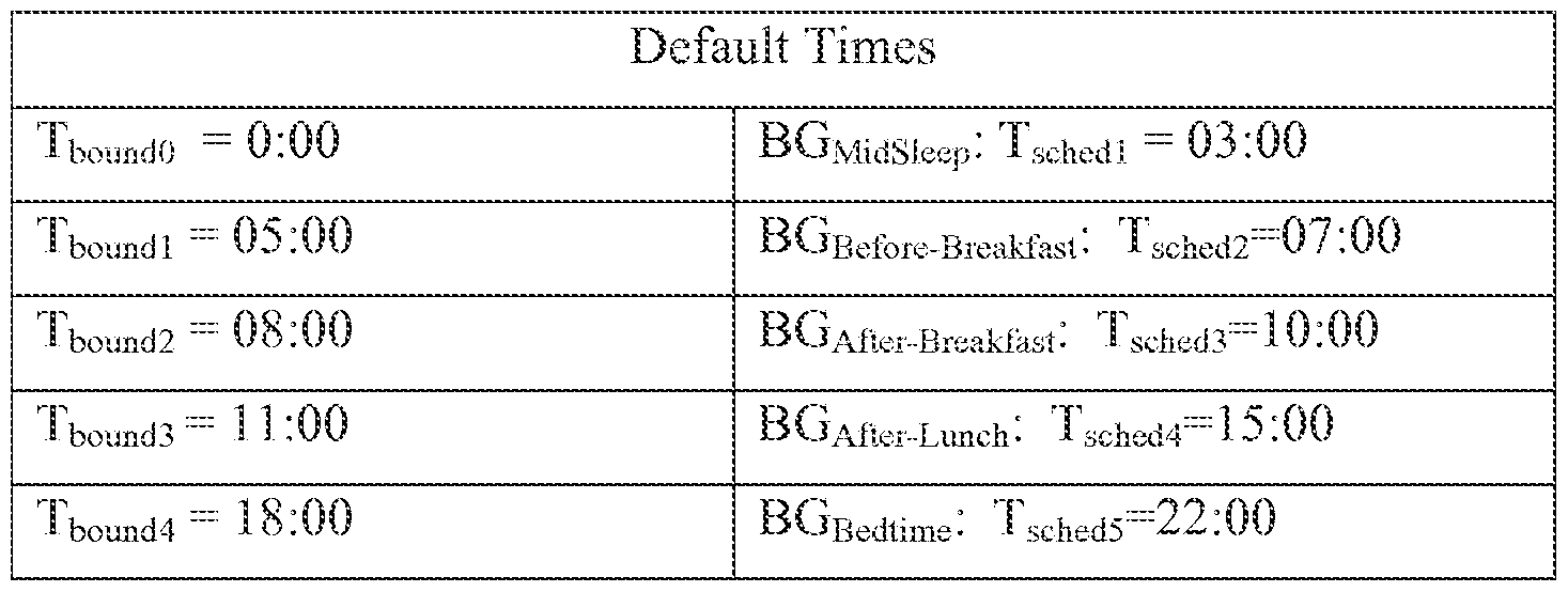 Figure imgf000074_0001