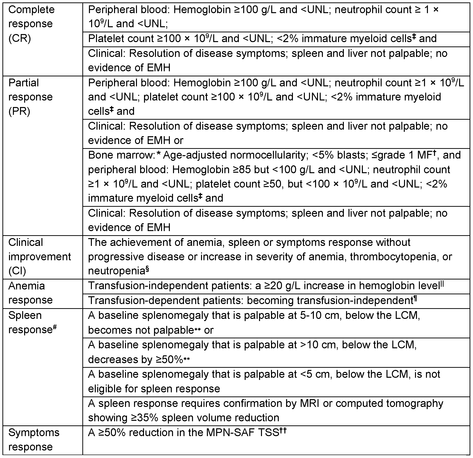 Figure imgf000018_0001