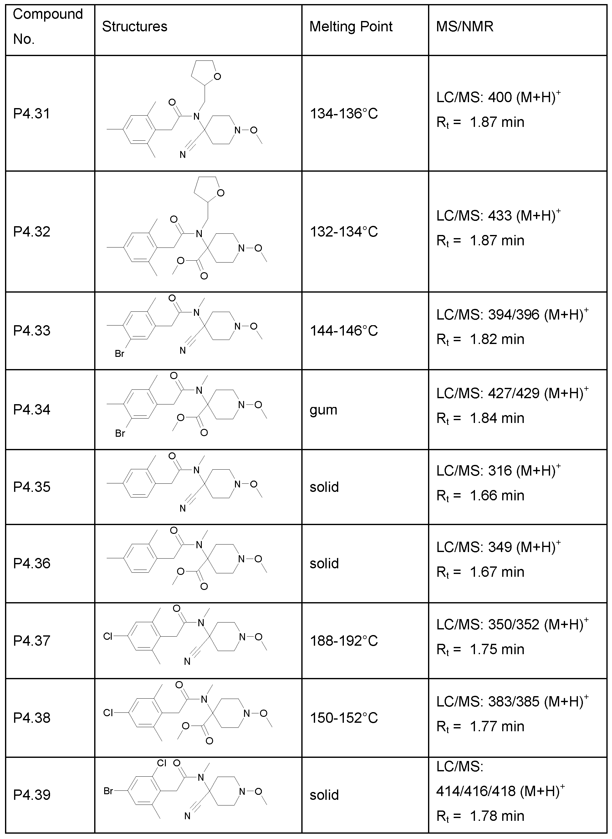 Figure imgf000102_0001