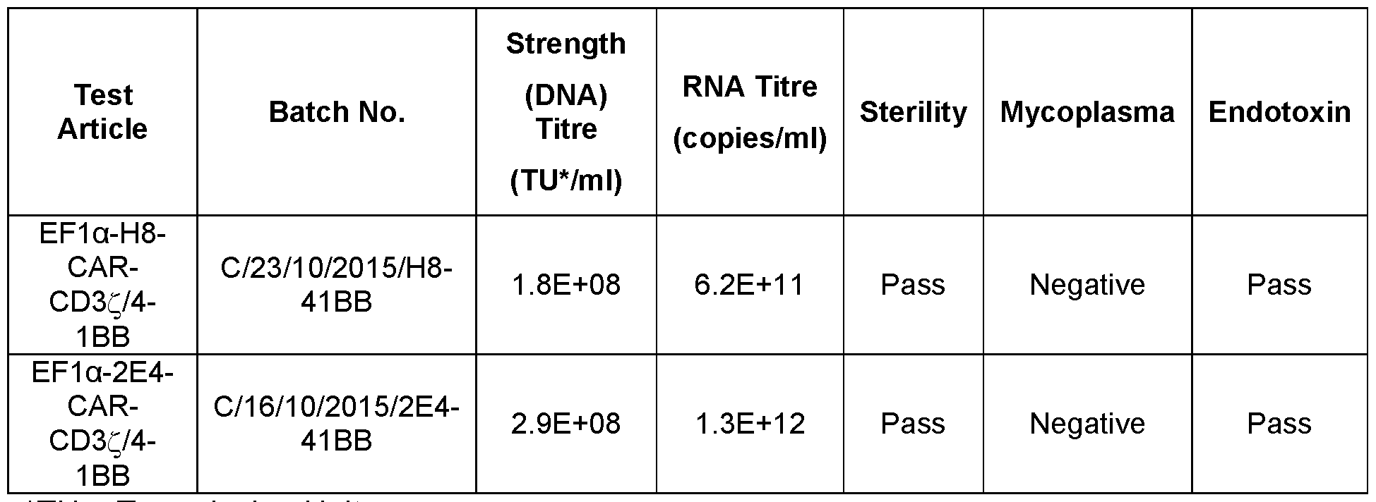 Figure imgf000068_0001