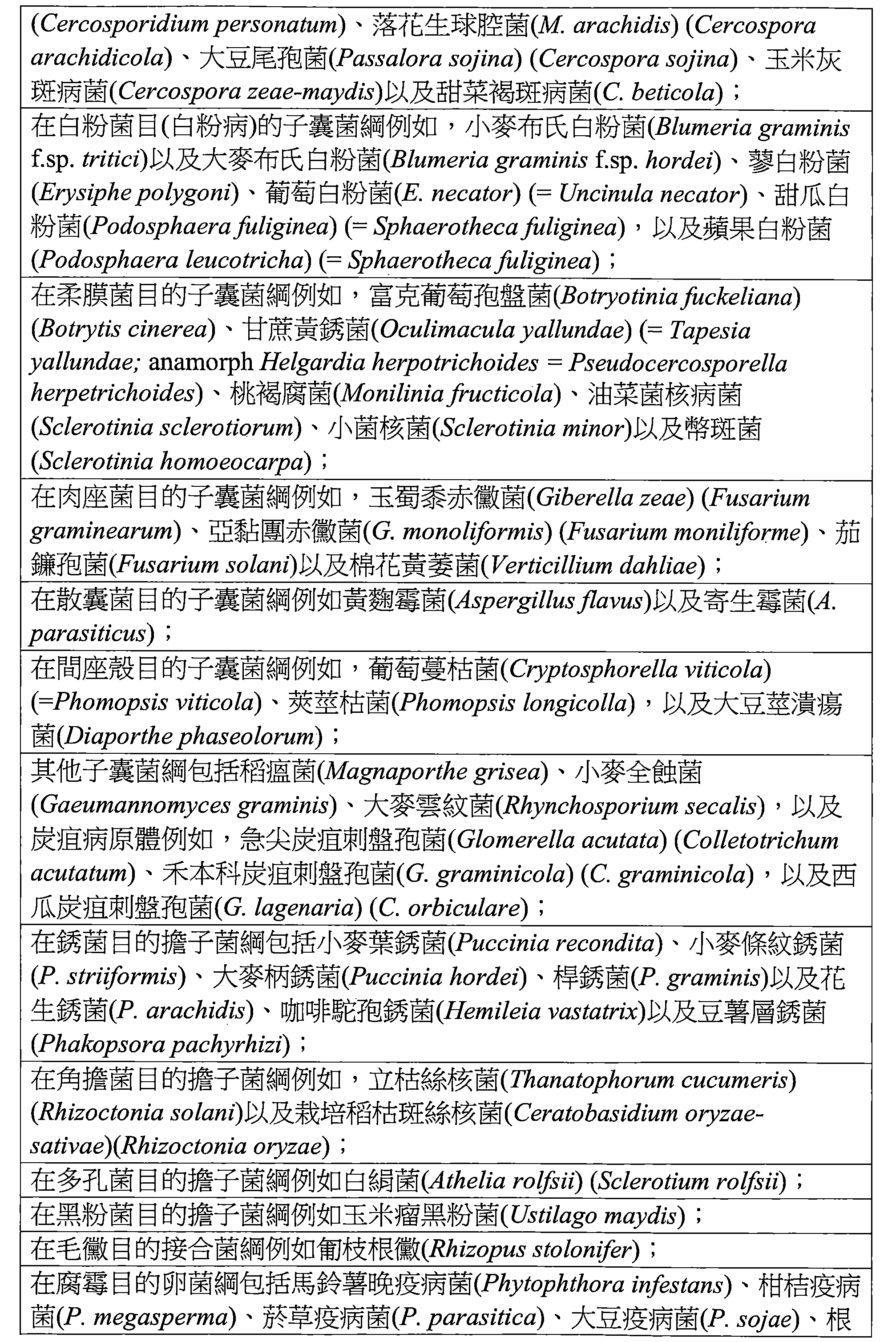 Figure 112116468-A0101-12-0142-186