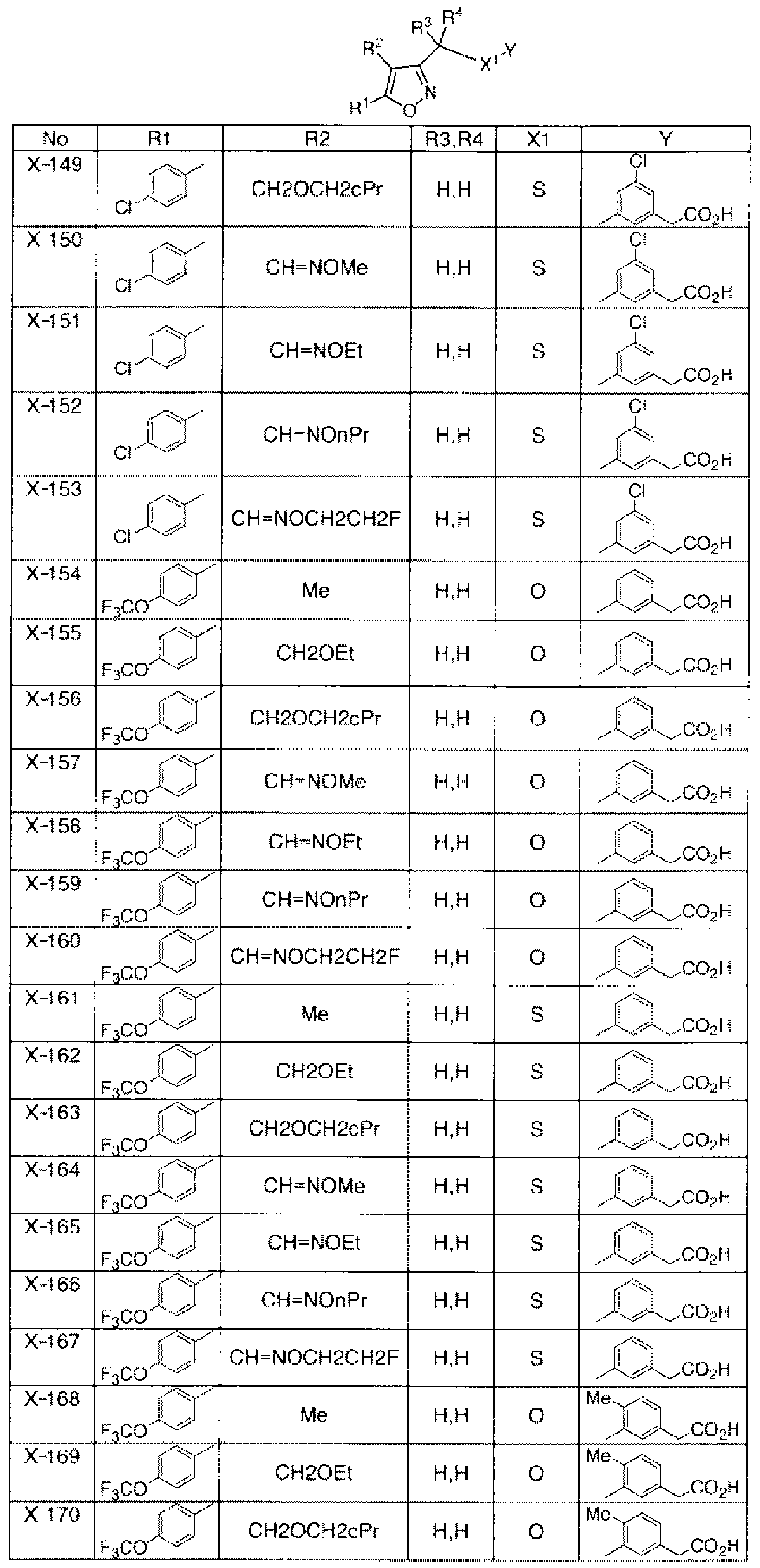 Figure imgf000130_0001
