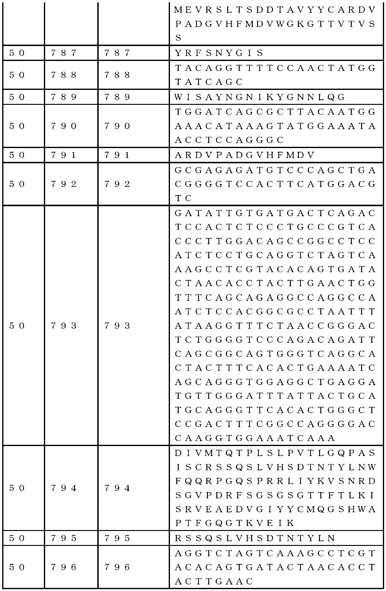 Figure 0007265984000116