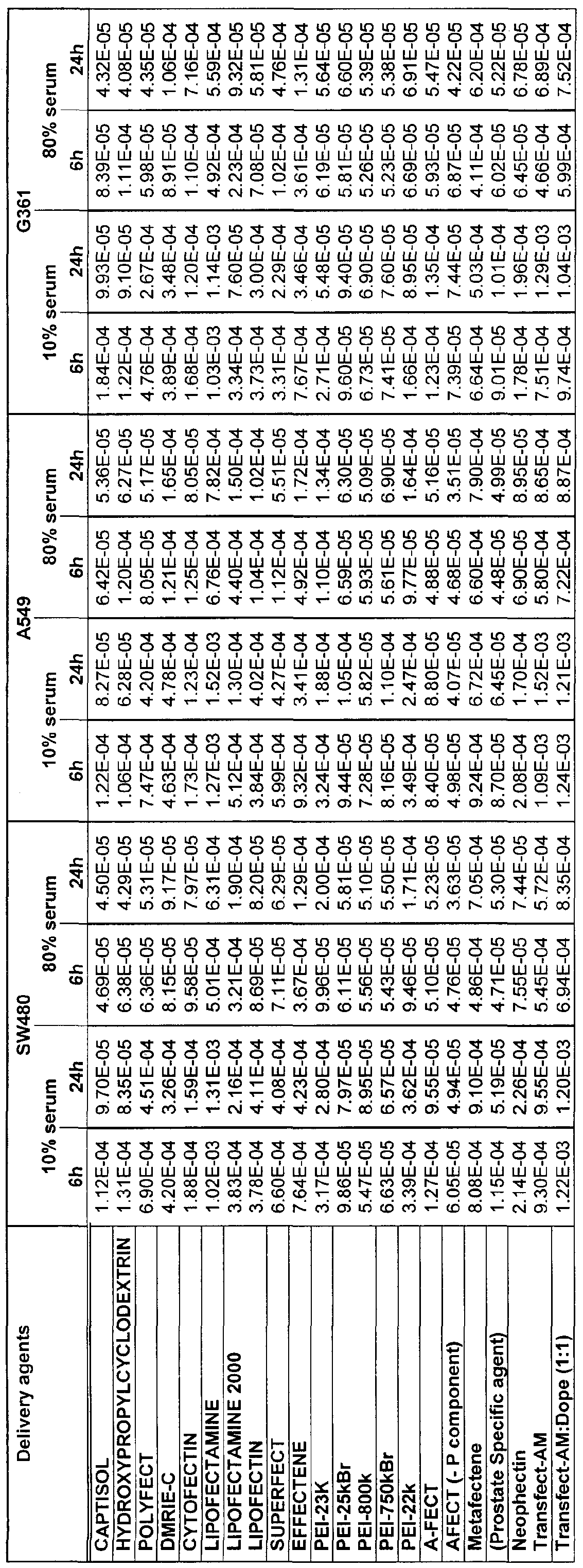 Figure imgf000053_0001