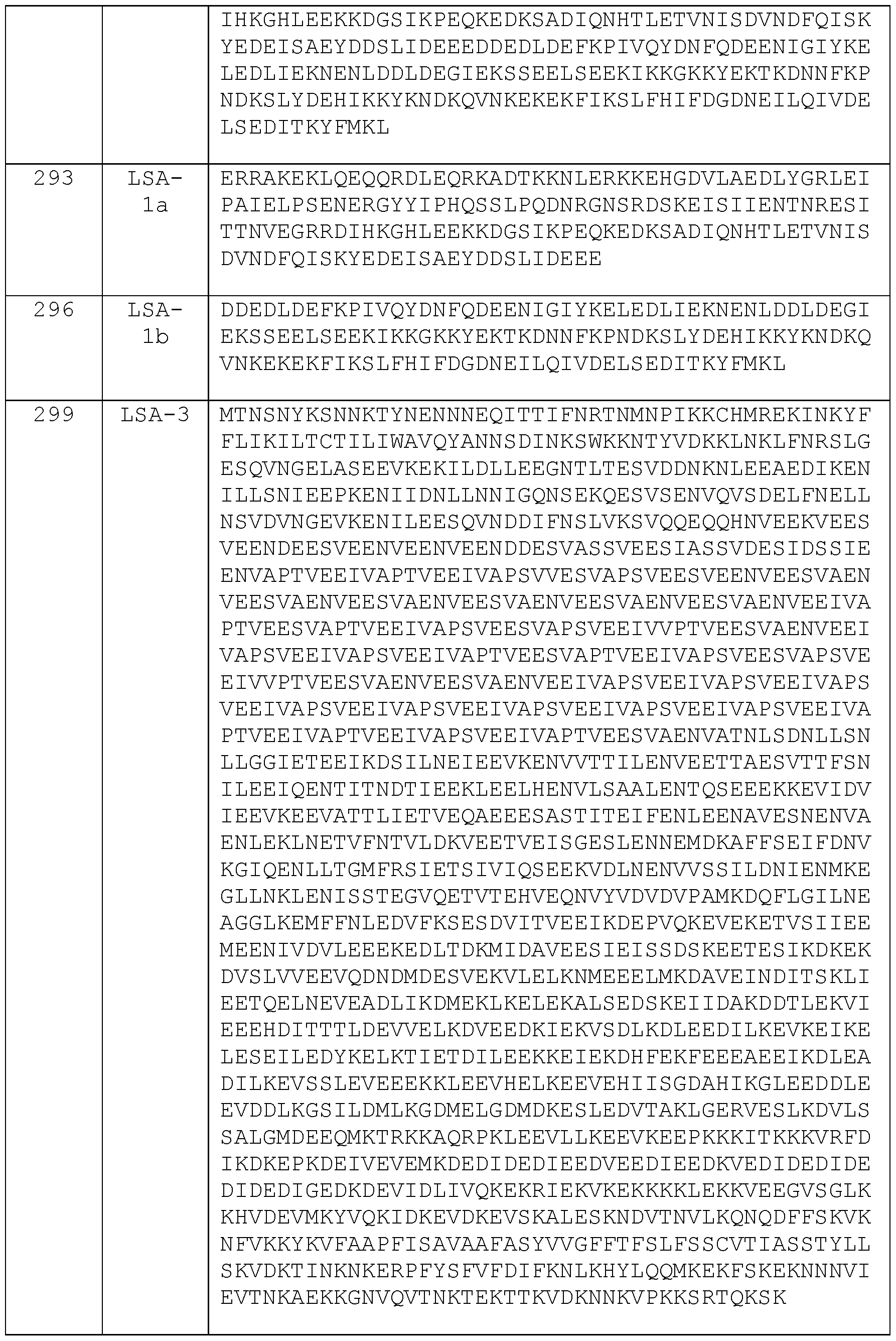 Figure imgf000056_0001