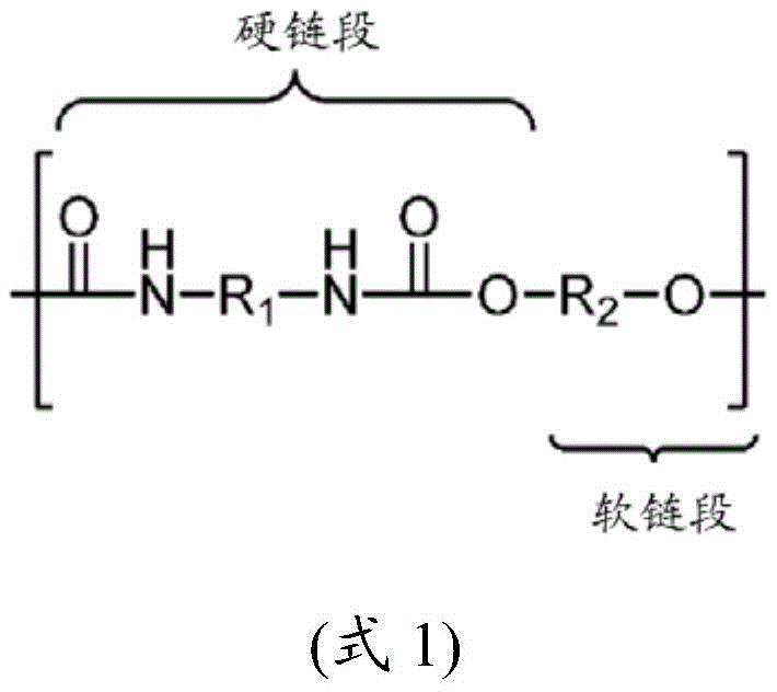 Figure BDA0002516053900000381